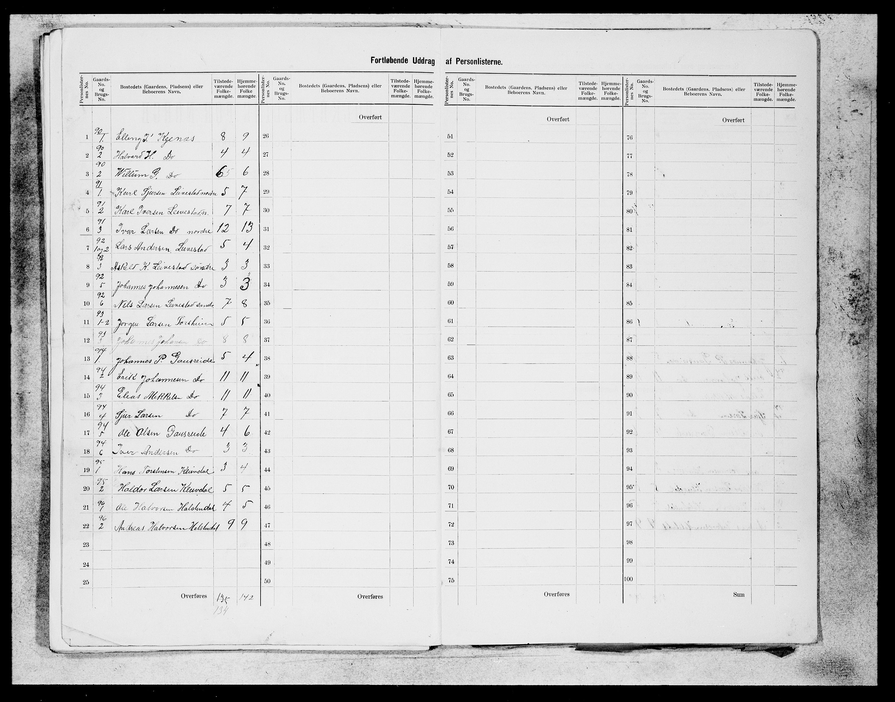 SAB, 1900 census for Alversund, 1900, p. 36