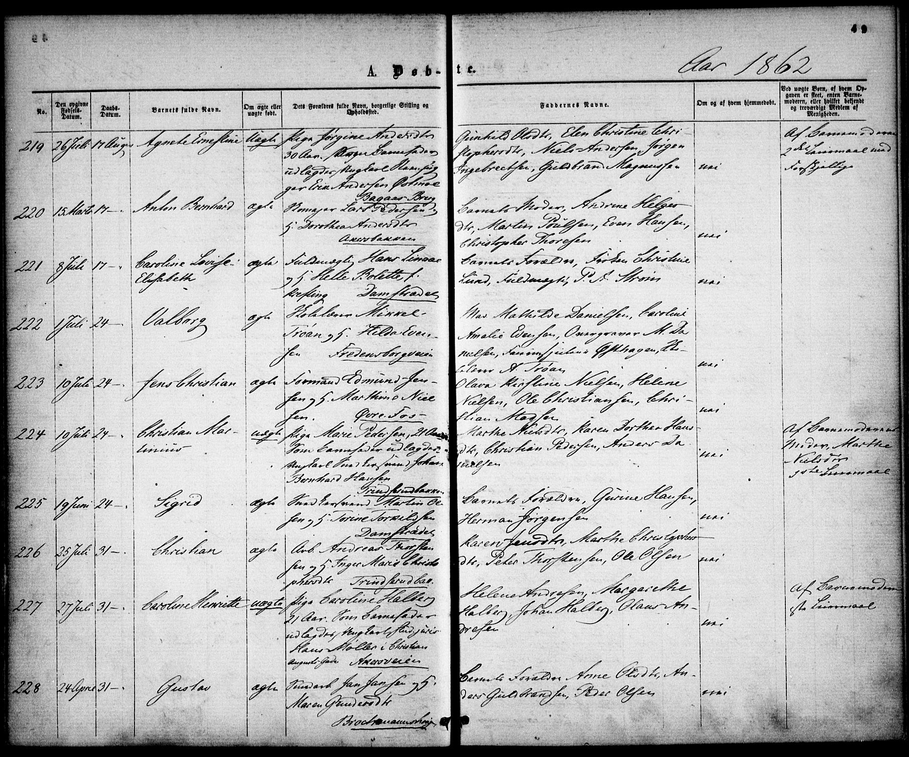 Gamle Aker prestekontor Kirkebøker, AV/SAO-A-10617a/F/L0001: Parish register (official) no. 1, 1861-1865, p. 49