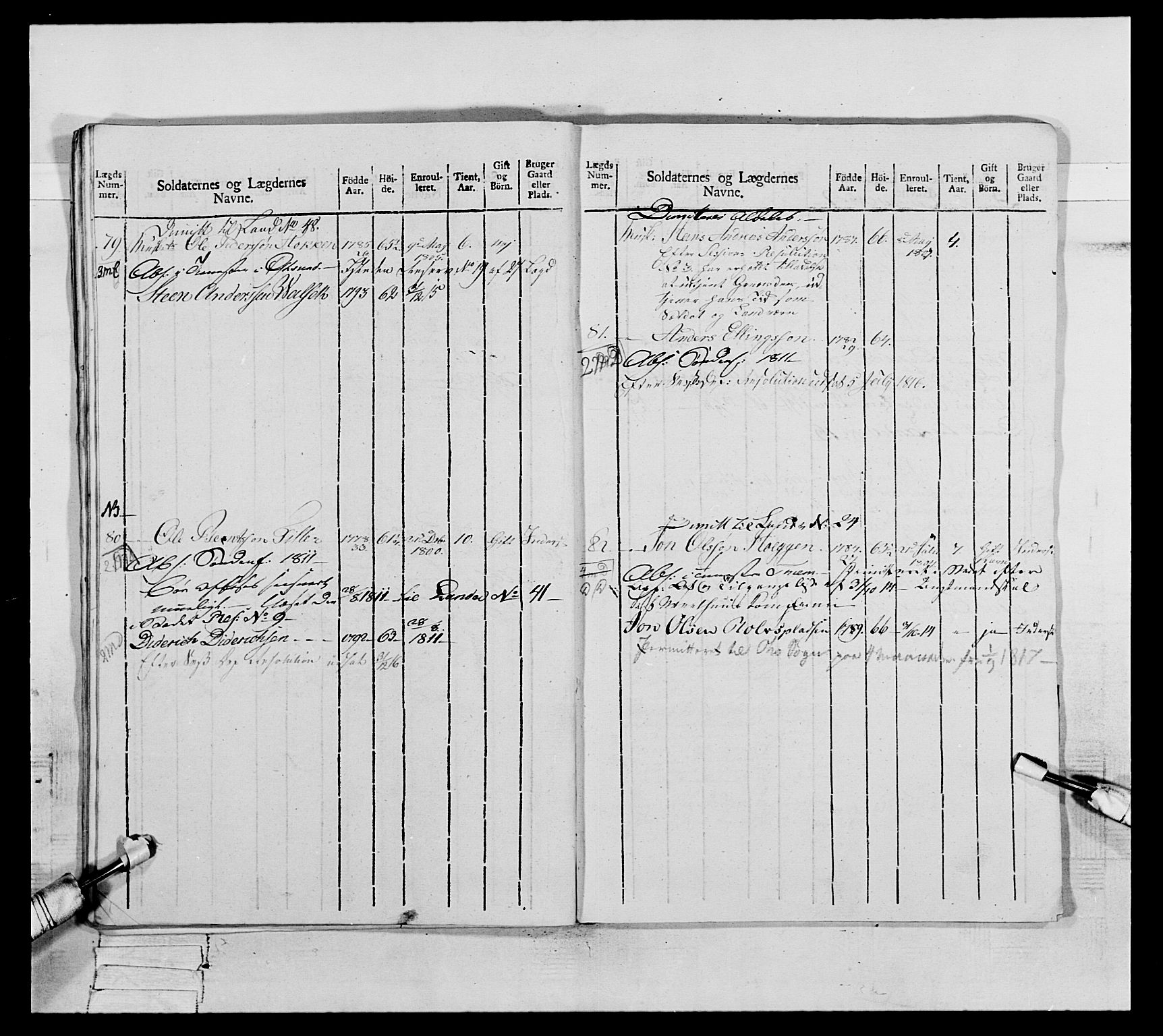 Generalitets- og kommissariatskollegiet, Det kongelige norske kommissariatskollegium, AV/RA-EA-5420/E/Eh/L0075c: 1. Trondheimske nasjonale infanteriregiment, 1811, p. 120