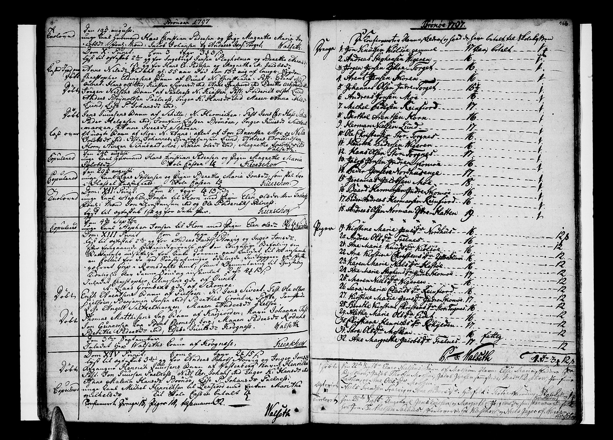 Ministerialprotokoller, klokkerbøker og fødselsregistre - Nordland, SAT/A-1459/813/L0195: Parish register (official) no. 813A05, 1752-1803, p. 166