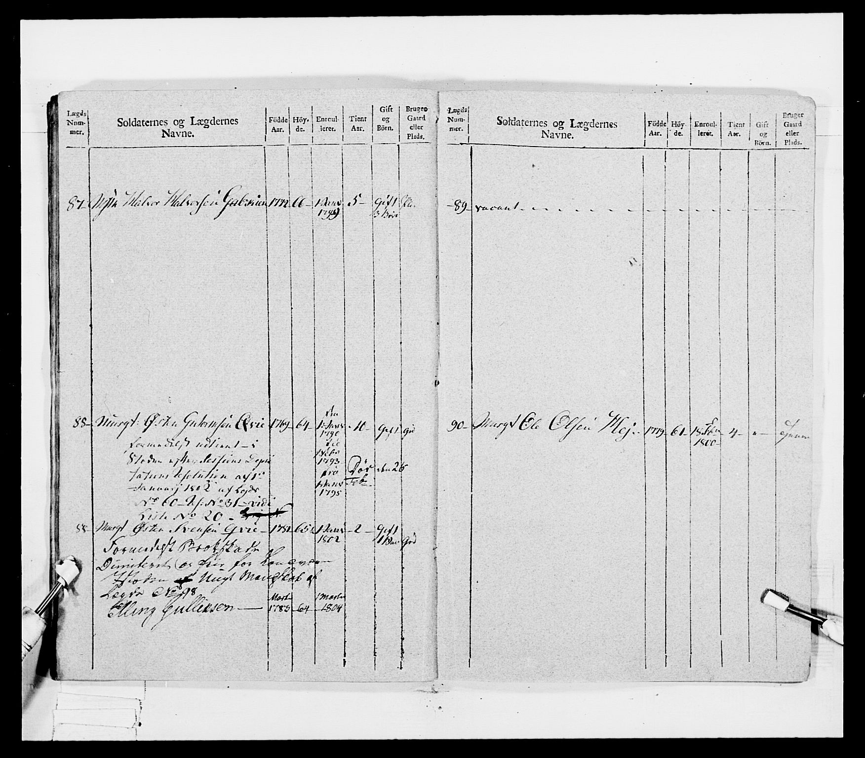 Generalitets- og kommissariatskollegiet, Det kongelige norske kommissariatskollegium, AV/RA-EA-5420/E/Eh/L0041: 1. Akershusiske nasjonale infanteriregiment, 1804-1808, p. 32