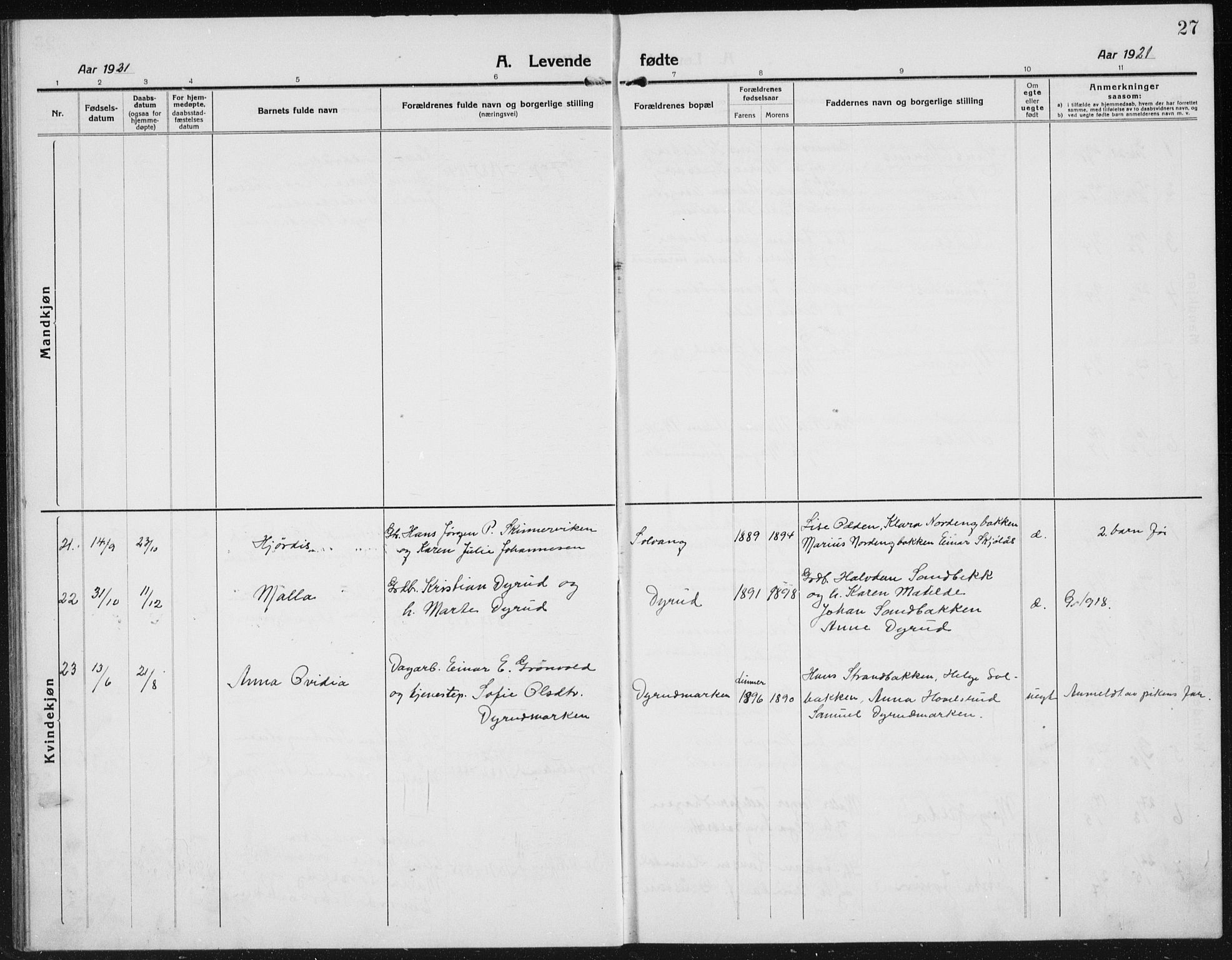 Kolbu prestekontor, SAH/PREST-110/H/Ha/Hab/L0006: Parish register (copy) no. 6, 1916-1934, p. 27