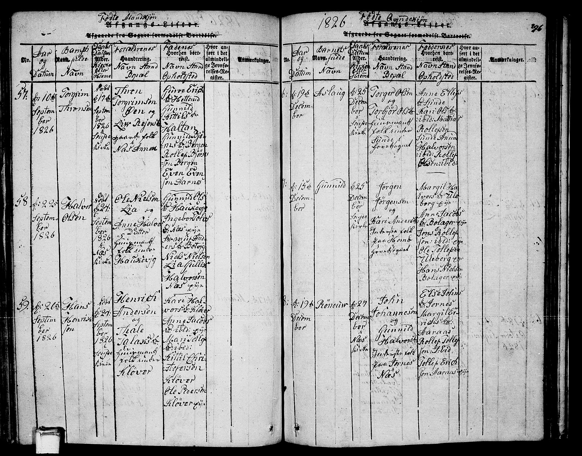 Sauherad kirkebøker, AV/SAKO-A-298/F/Fa/L0005: Parish register (official) no. I 5, 1815-1829, p. 296