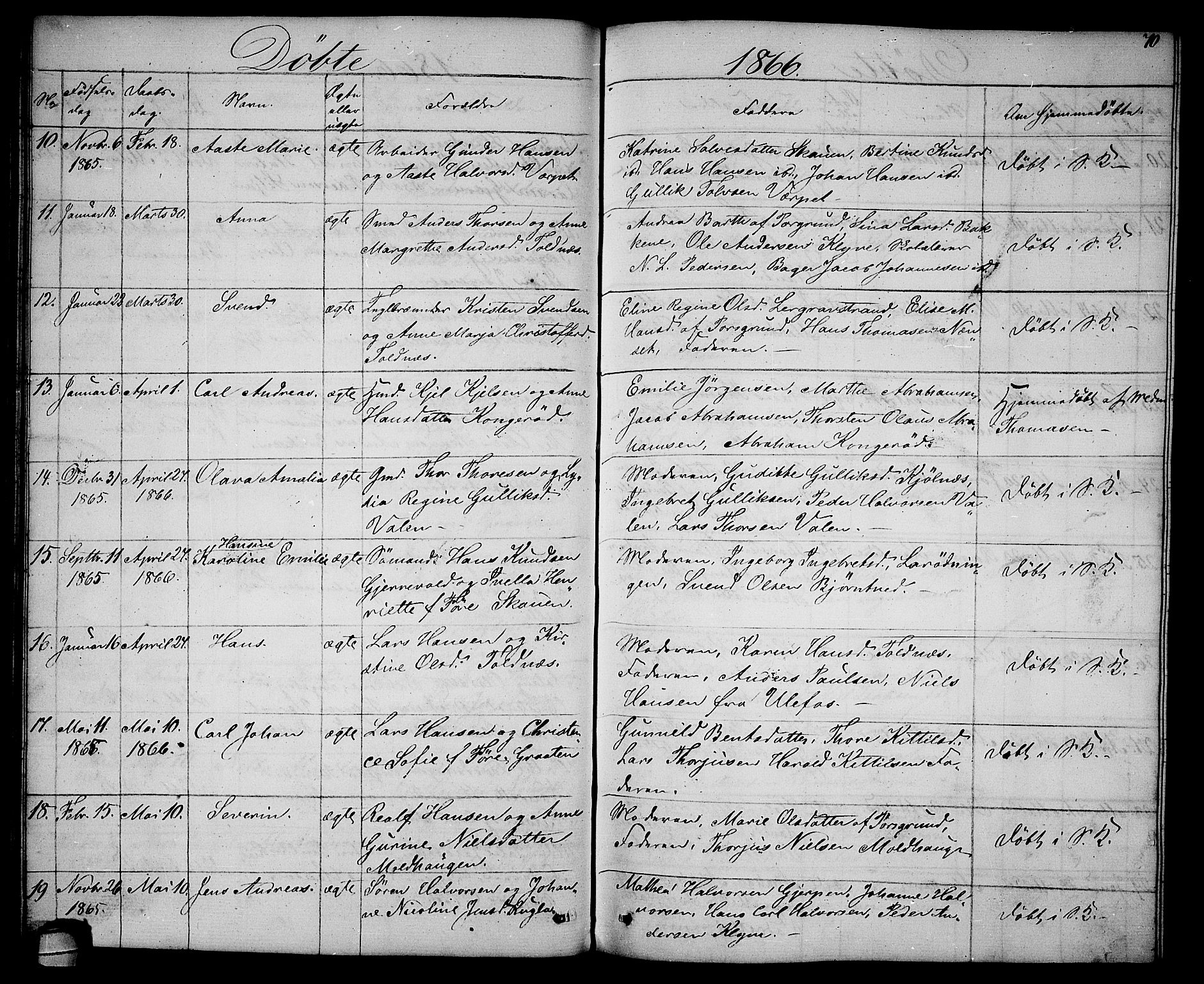 Solum kirkebøker, SAKO/A-306/G/Ga/L0004: Parish register (copy) no. I 4, 1859-1876, p. 70