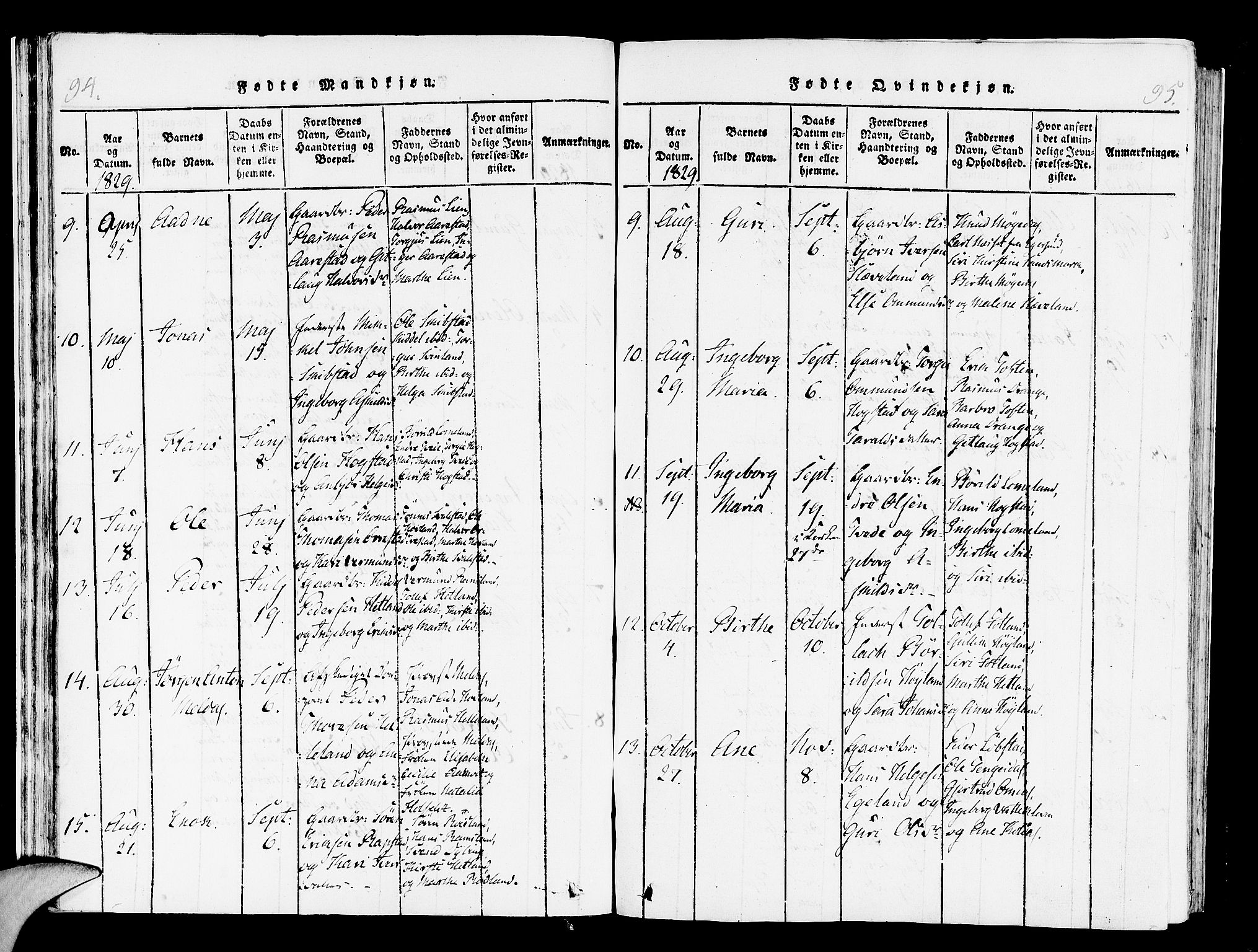 Helleland sokneprestkontor, SAST/A-101810: Parish register (official) no. A 4, 1815-1834, p. 94-95