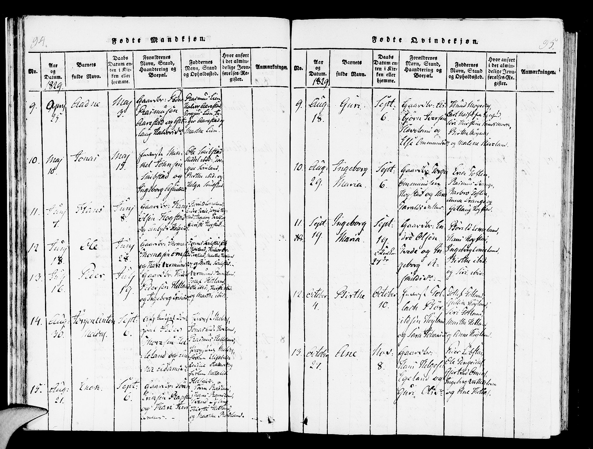 Helleland sokneprestkontor, AV/SAST-A-101810: Parish register (official) no. A 4, 1815-1834, p. 94-95