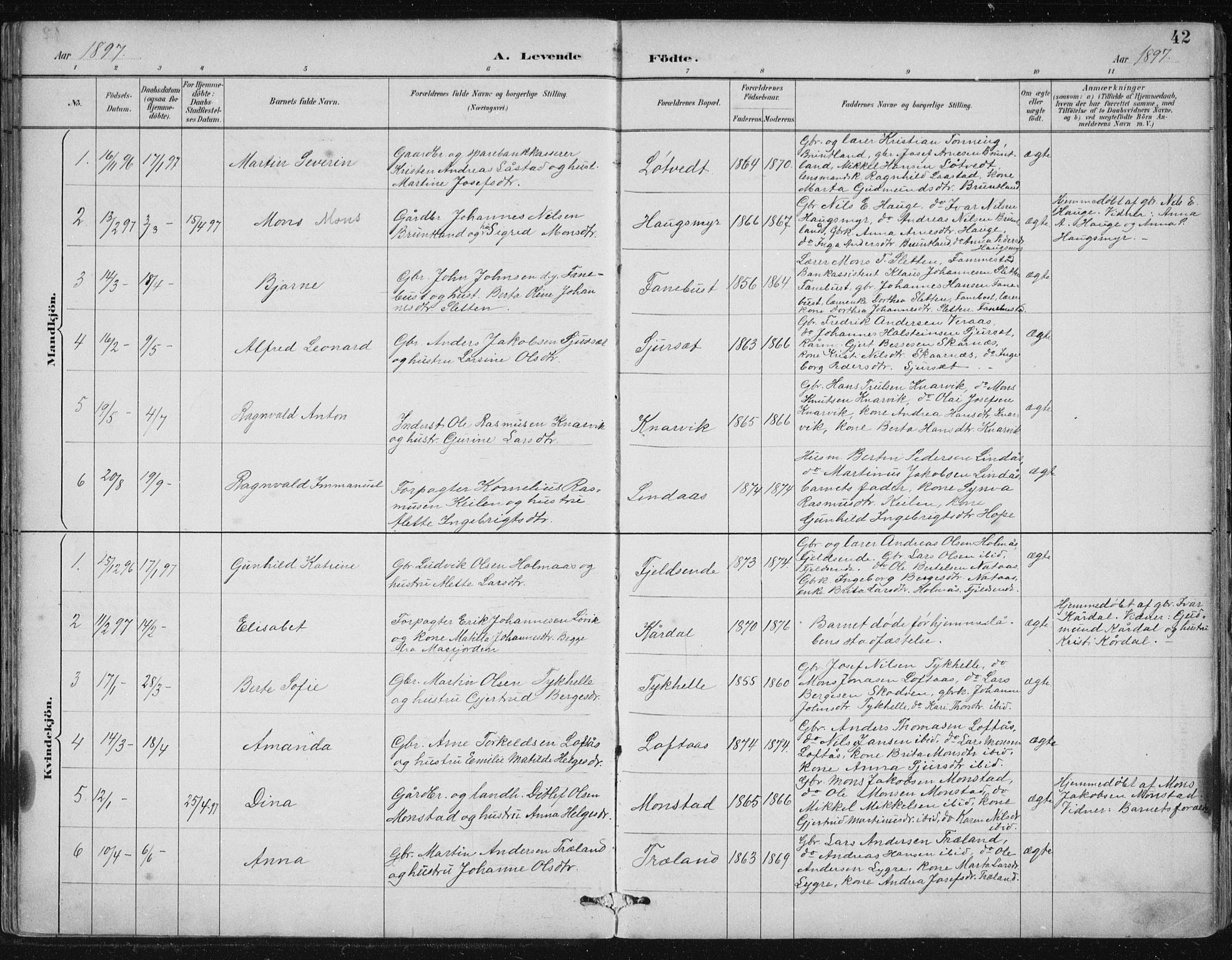 Lindås Sokneprestembete, SAB/A-76701/H/Hab: Parish register (copy) no. B 3, 1886-1914, p. 42