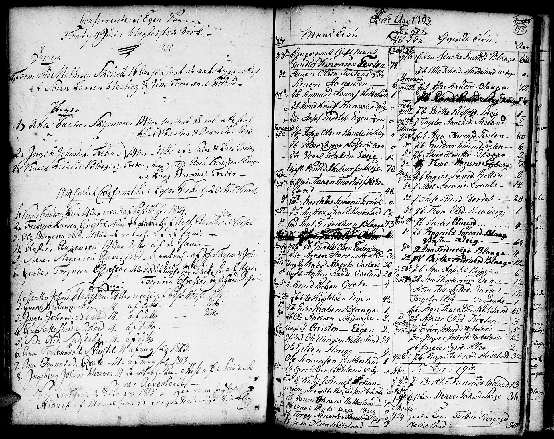 Hægebostad sokneprestkontor, SAK/1111-0024/F/Fa/Faa/L0001: Parish register (official) no. A 1 /2, 1760-1823, p. 195