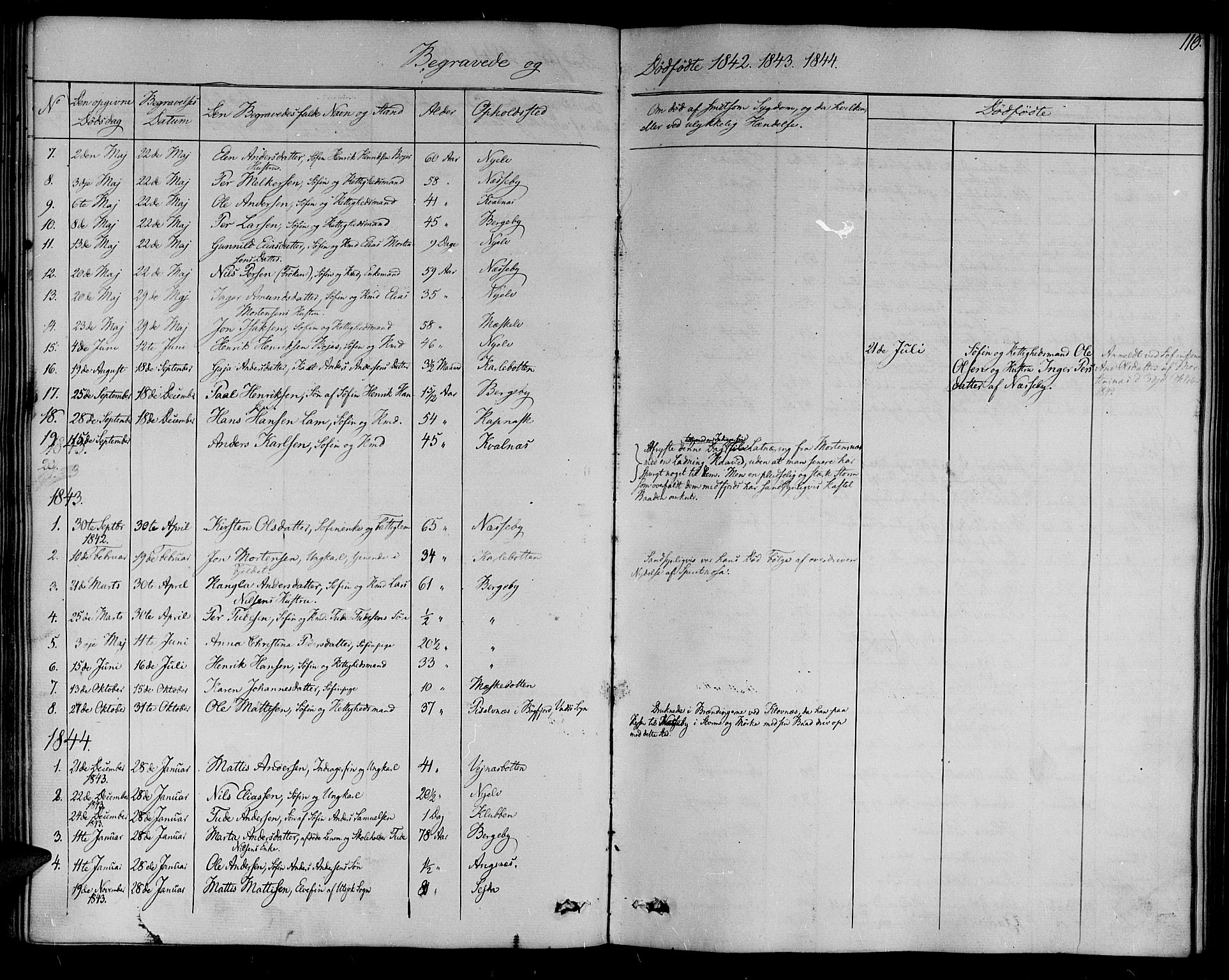 Nesseby sokneprestkontor, AV/SATØ-S-1330/H/Ha/L0001kirke: Parish register (official) no. 1, 1838-1855, p. 110