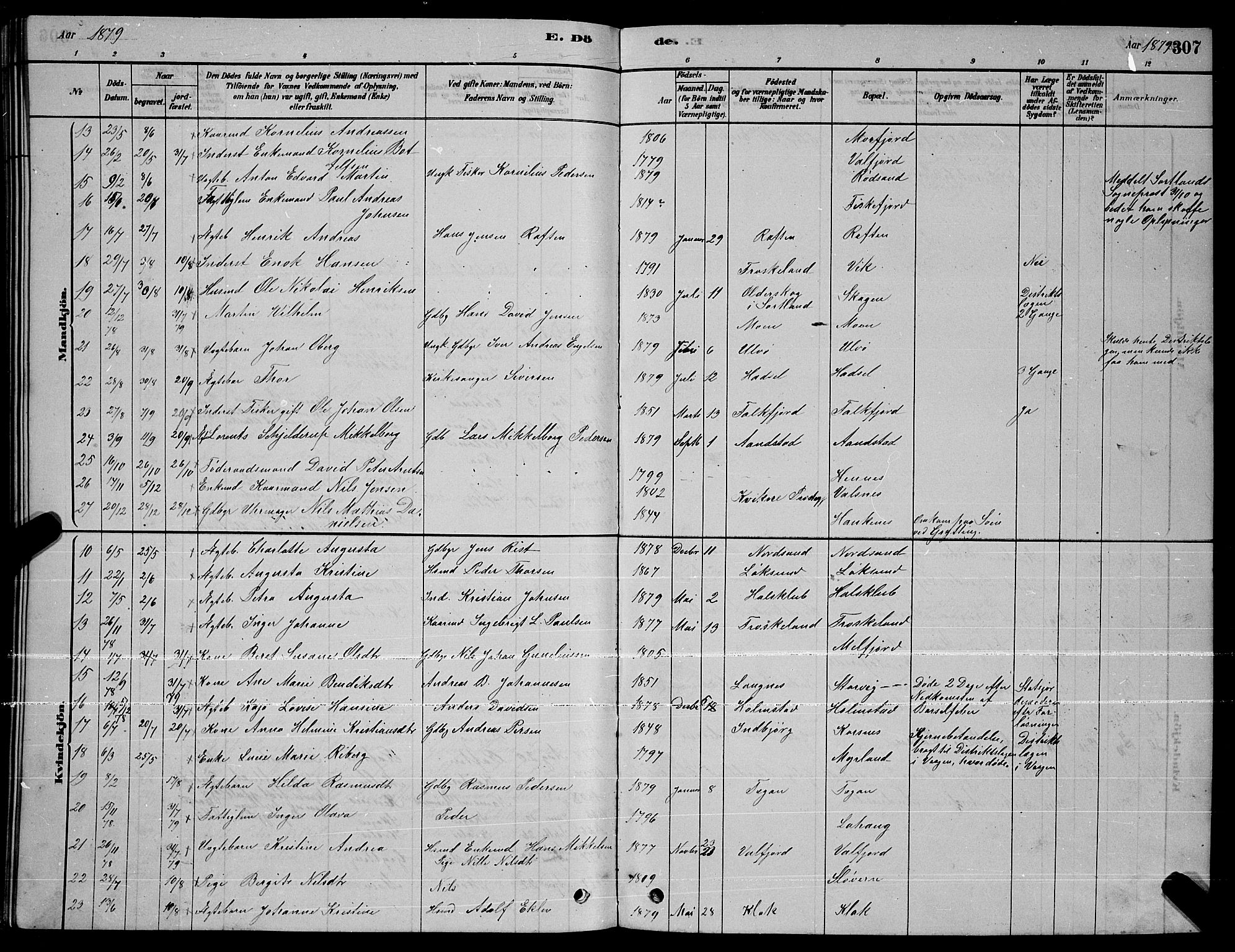 Ministerialprotokoller, klokkerbøker og fødselsregistre - Nordland, AV/SAT-A-1459/888/L1267: Parish register (copy) no. 888C05, 1878-1890, p. 307