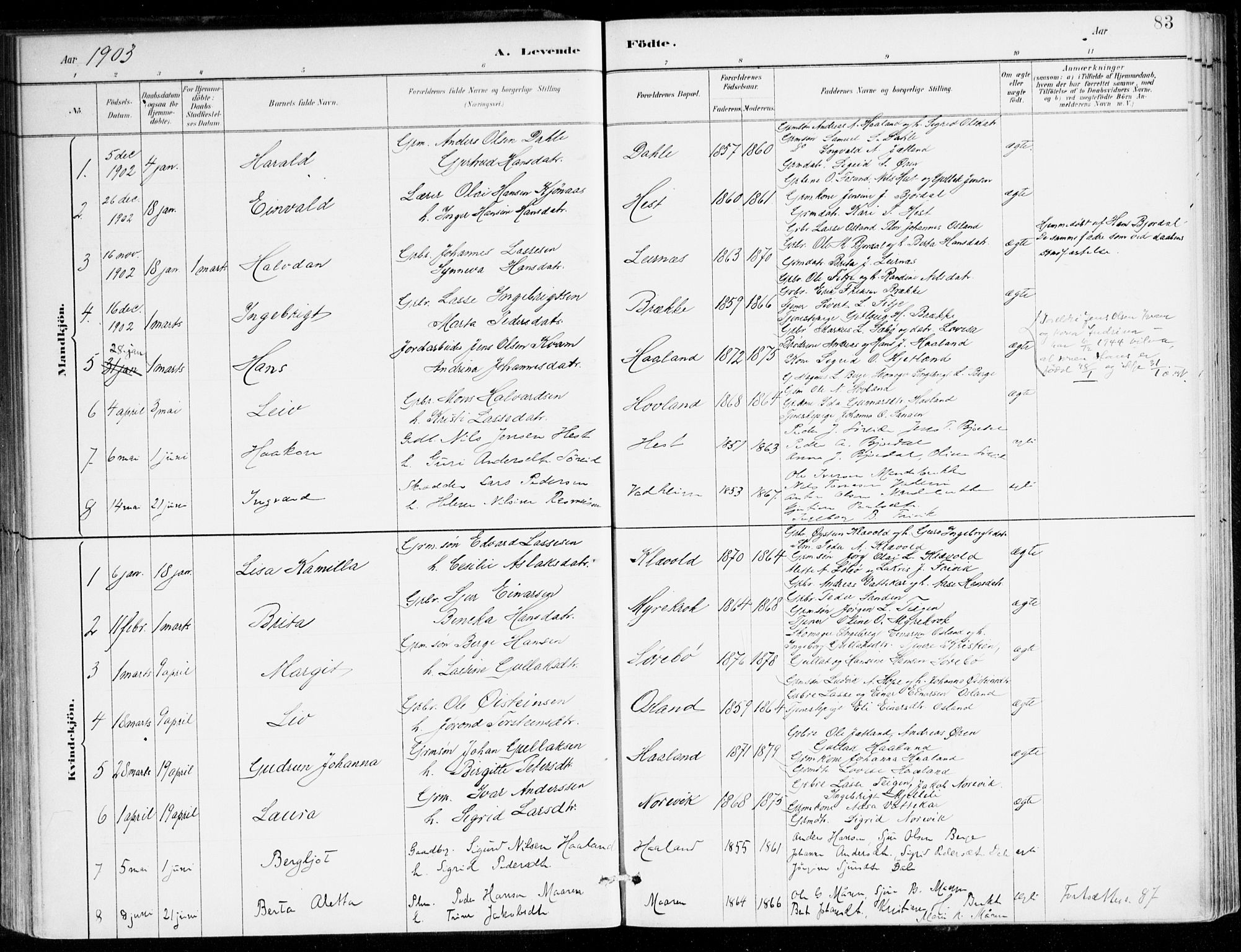 Lavik sokneprestembete, SAB/A-80901: Parish register (official) no. C 1, 1882-1904, p. 83
