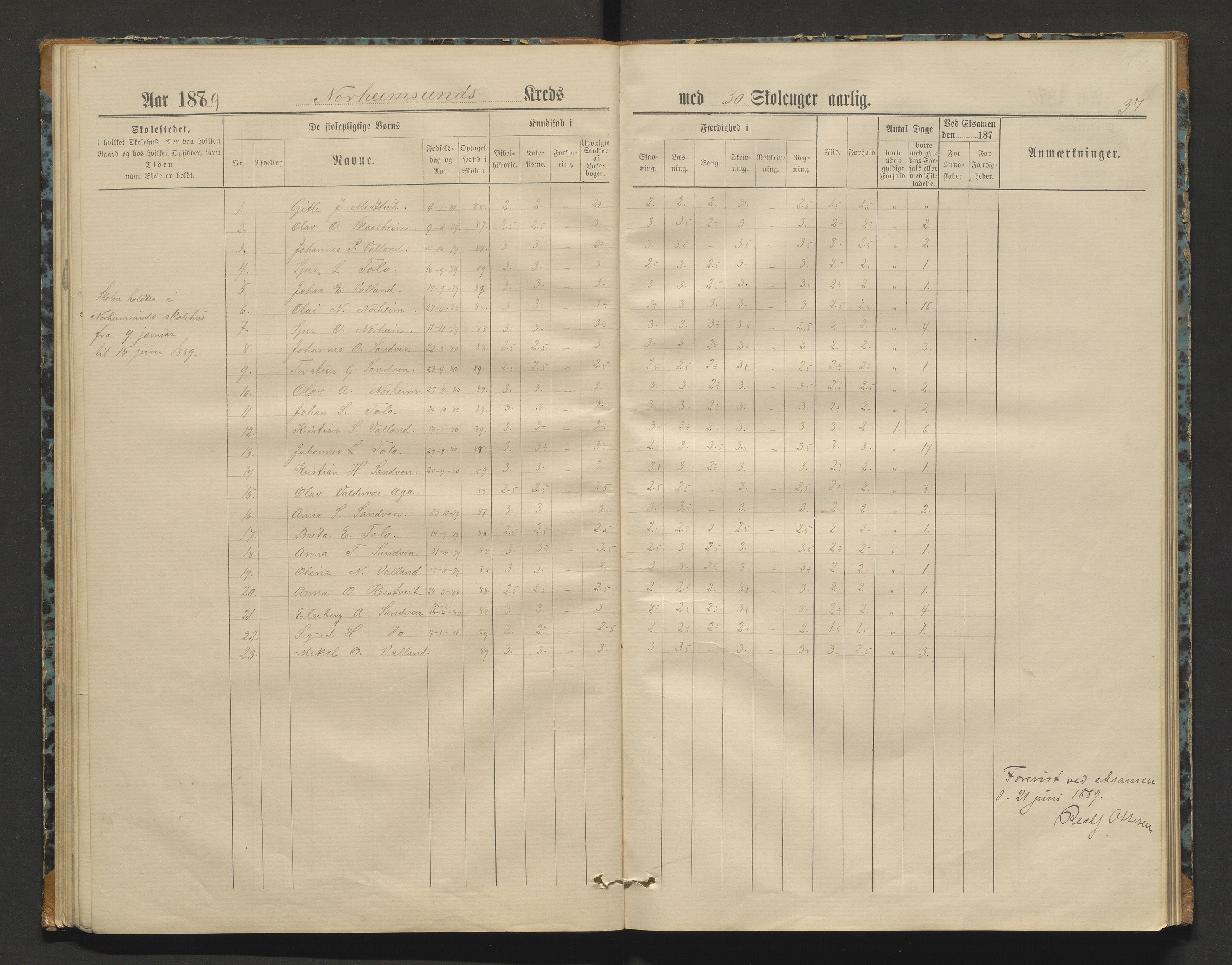 Kvam herad. Barneskulane, IKAH/1238-231/F/Fa/L0002: Skuleprotokoll for Norheimsund krins, 1878-1891, p. 36