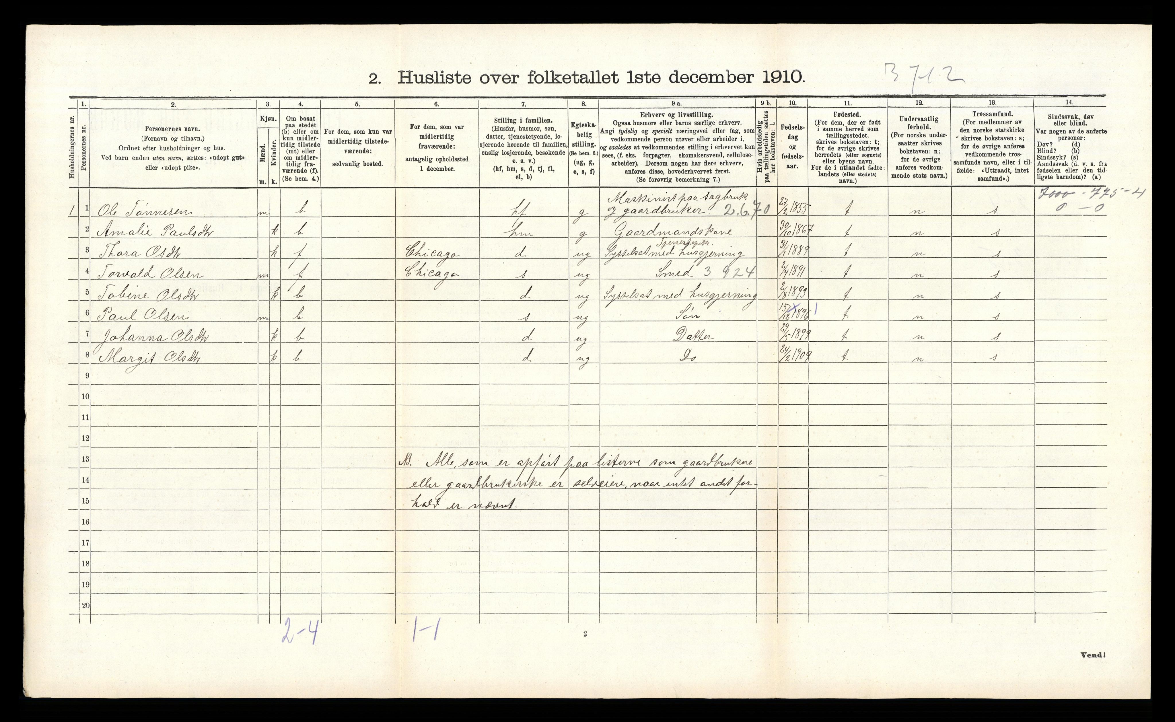 RA, 1910 census for Lyngdal, 1910, p. 1065