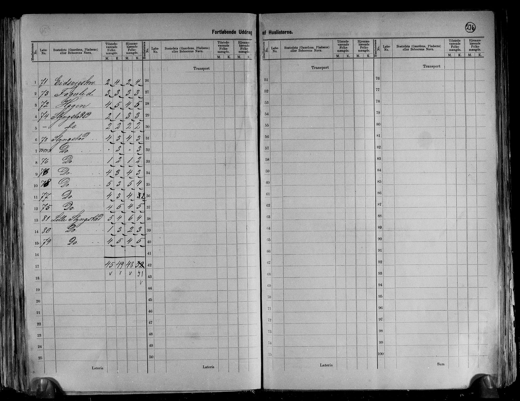 RA, 1891 census for 1529 Skodje, 1891, p. 25