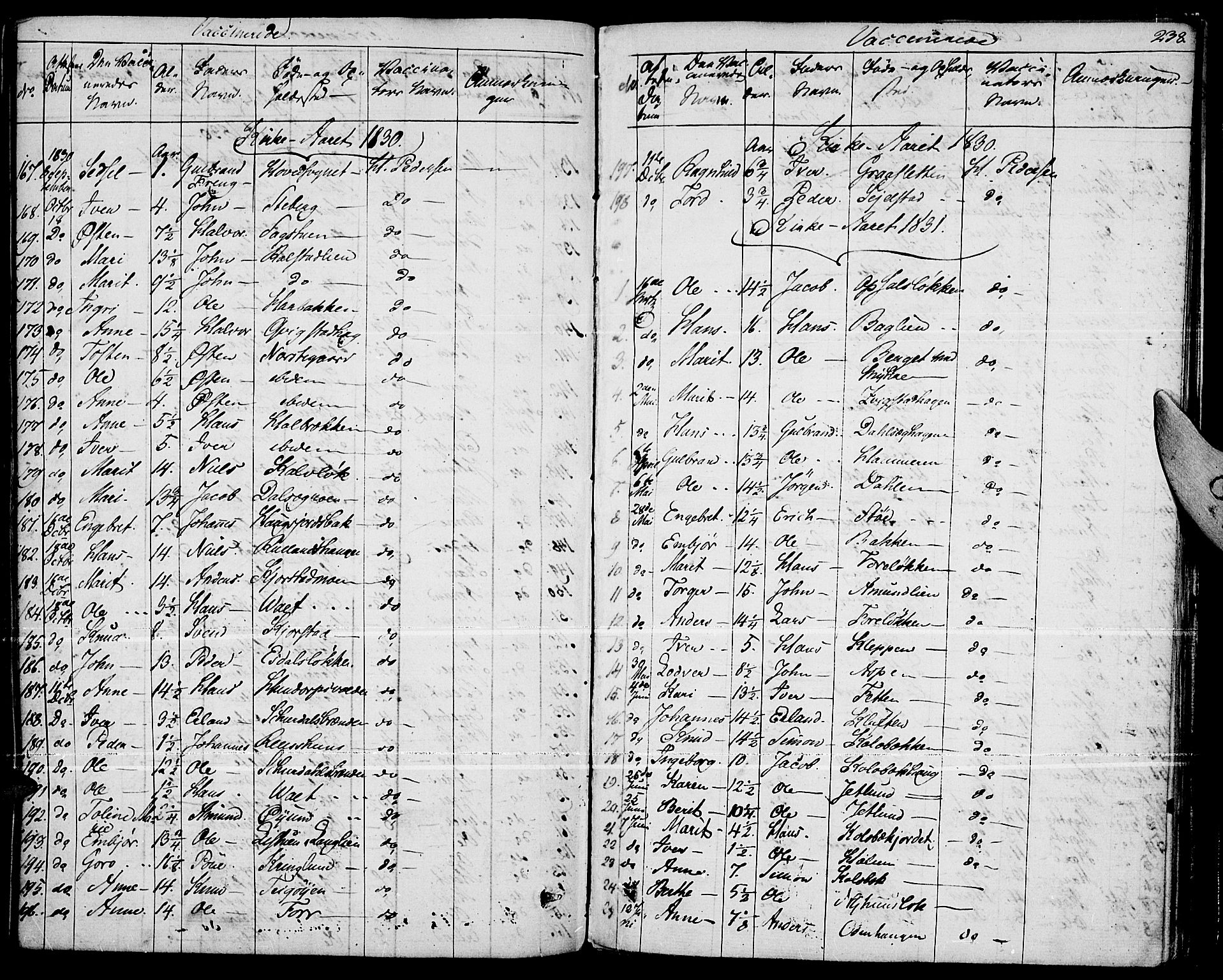 Fron prestekontor, AV/SAH-PREST-078/H/Ha/Haa/L0003: Parish register (official) no. 3, 1828-1838, p. 238