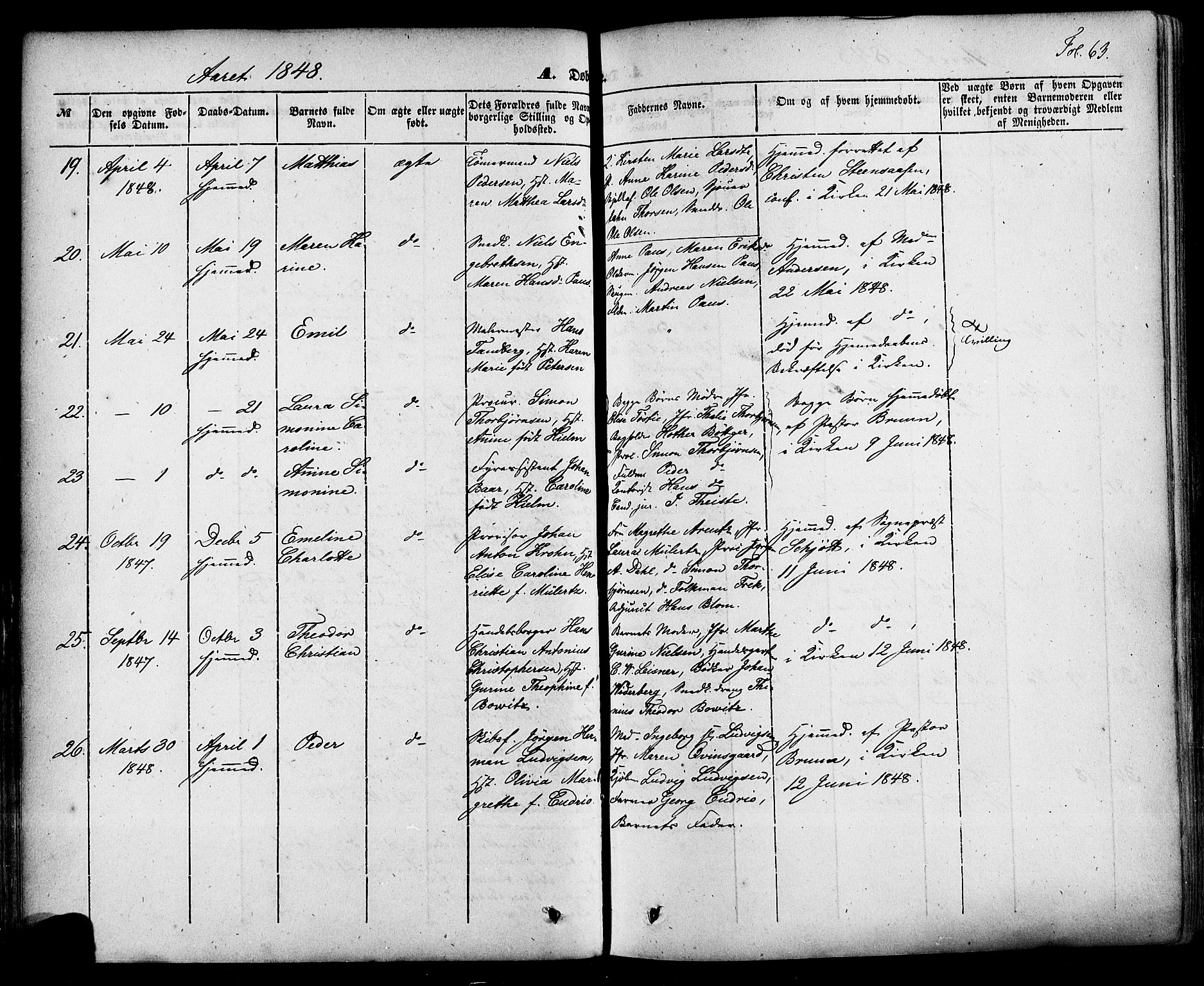 Skien kirkebøker, AV/SAKO-A-302/F/Fa/L0006a: Parish register (official) no. 6A, 1843-1856, p. 63