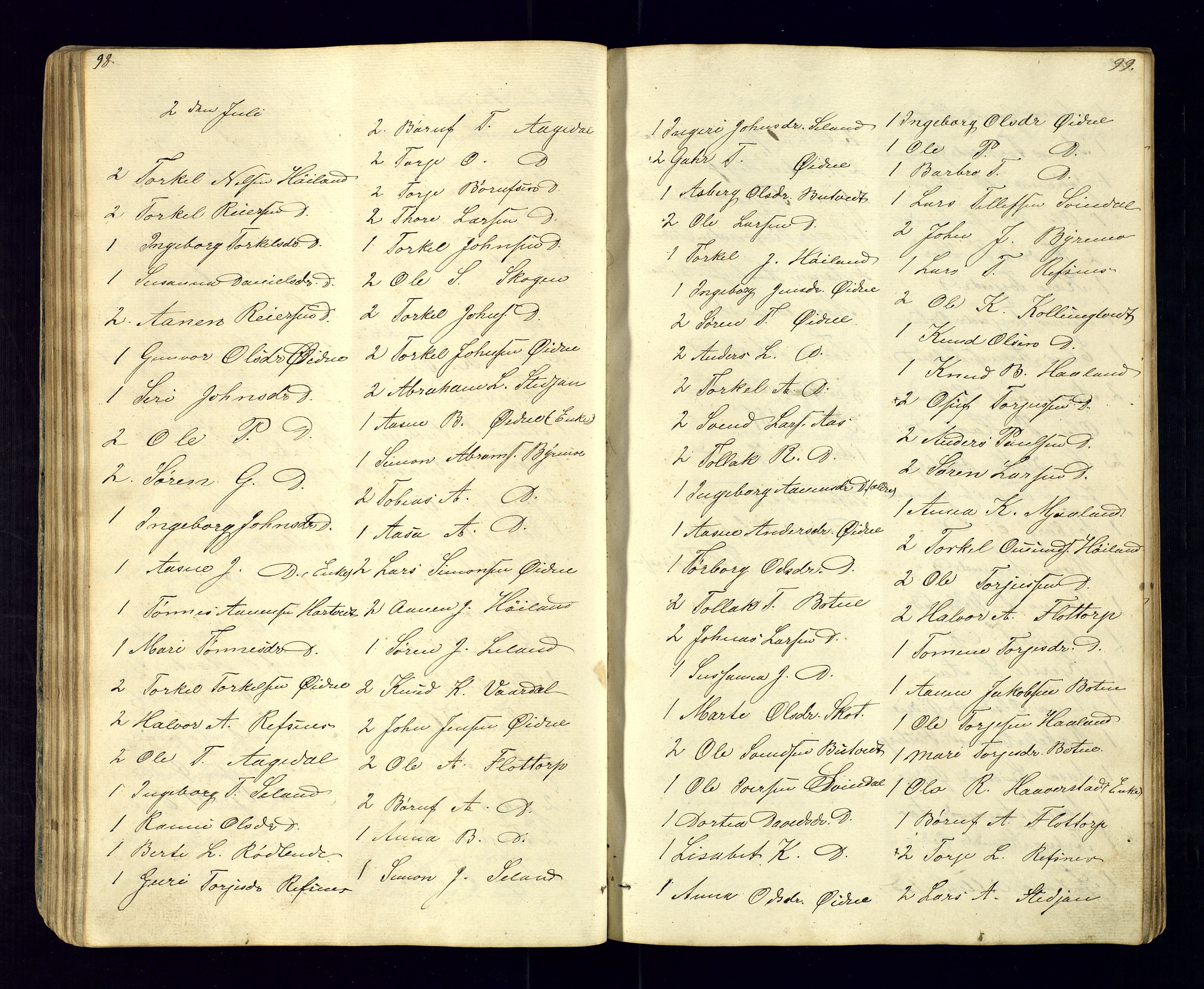 Bjelland sokneprestkontor, SAK/1111-0005/F/Fc/Fcc/L0003: Communicants register no. C-3, 1853-1883, p. 98-99