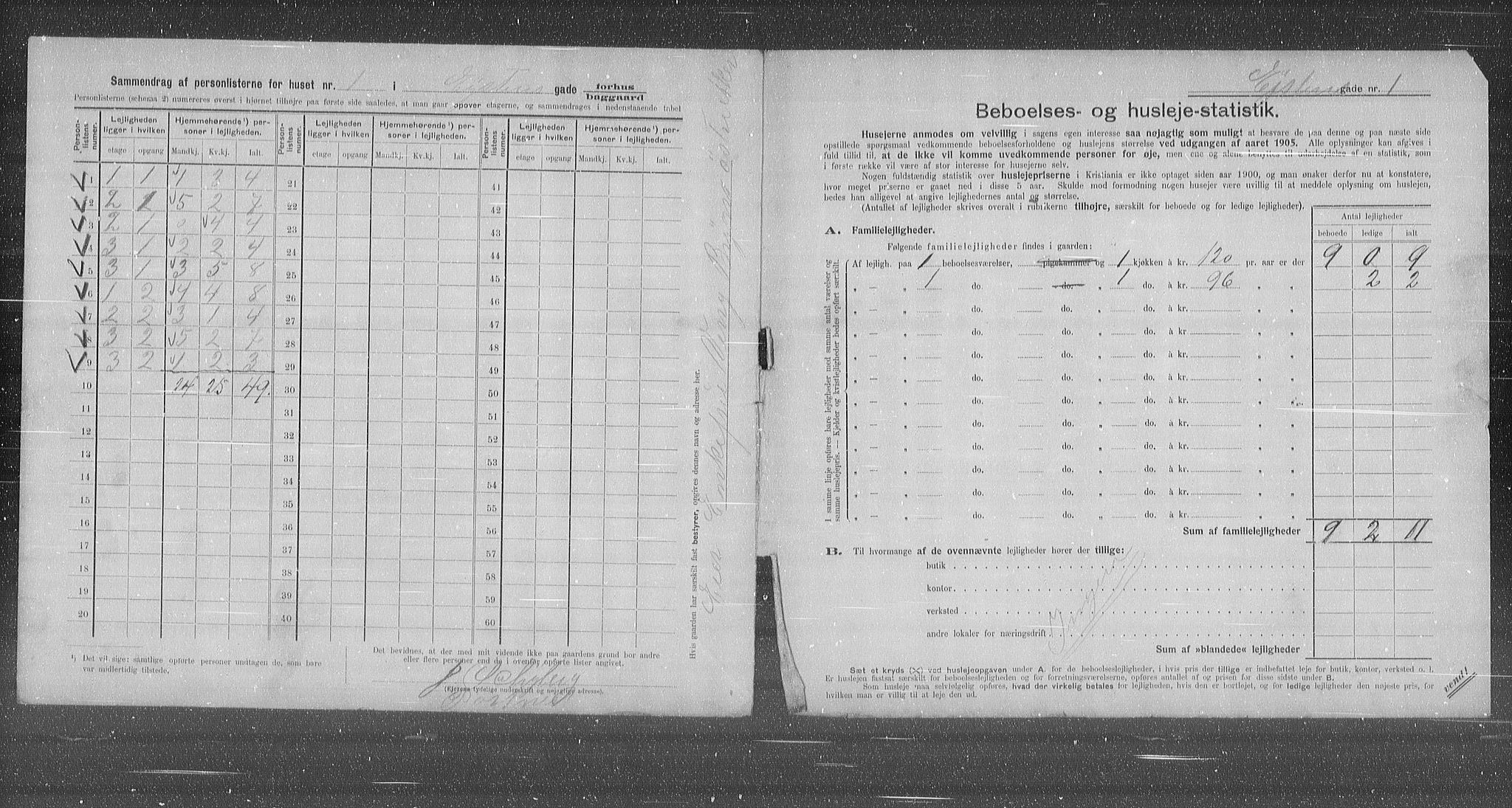 OBA, Municipal Census 1905 for Kristiania, 1905, p. 67670