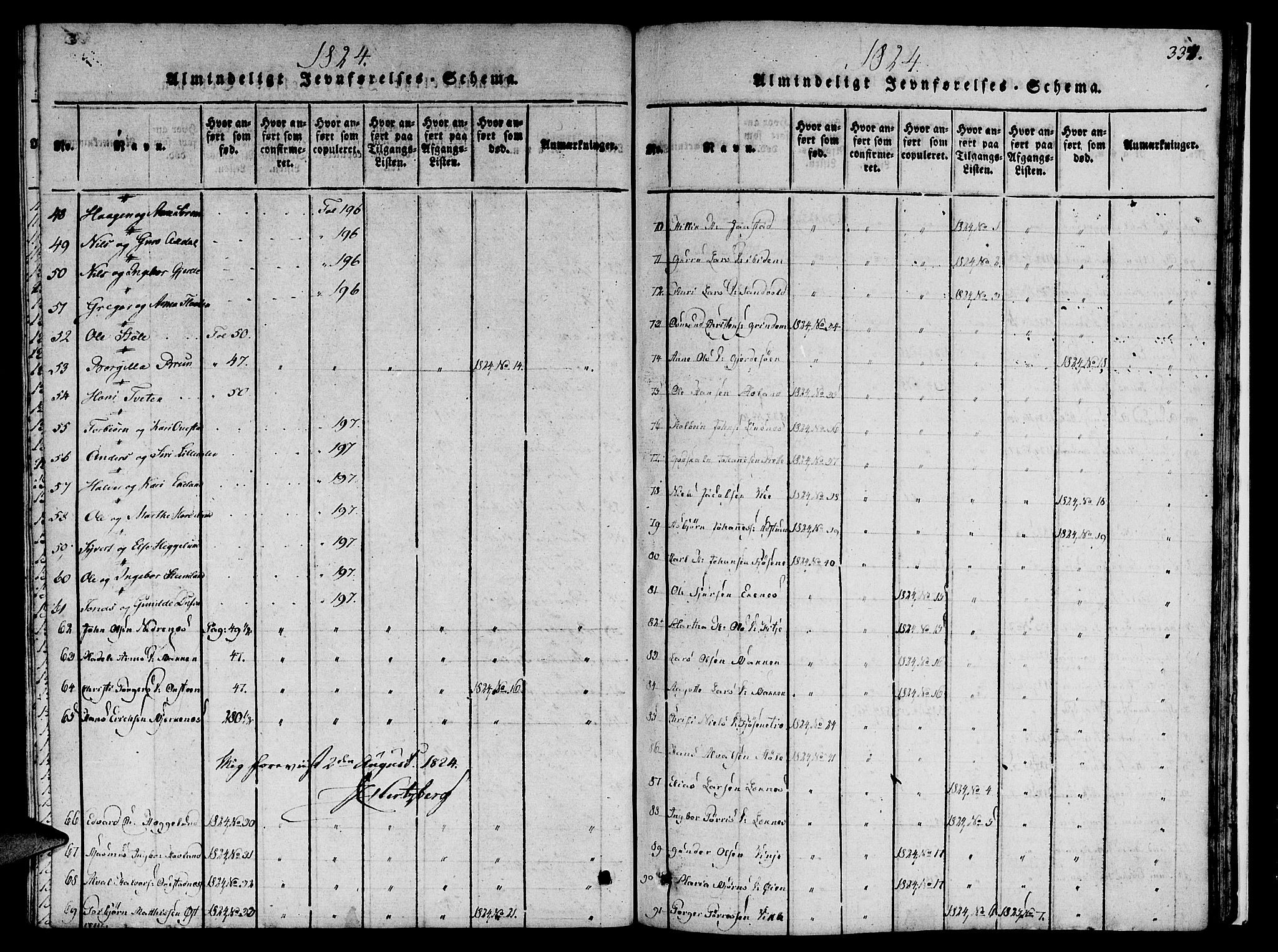 Etne sokneprestembete, SAB/A-75001/H/Haa: Parish register (official) no. A 6, 1815-1831, p. 337