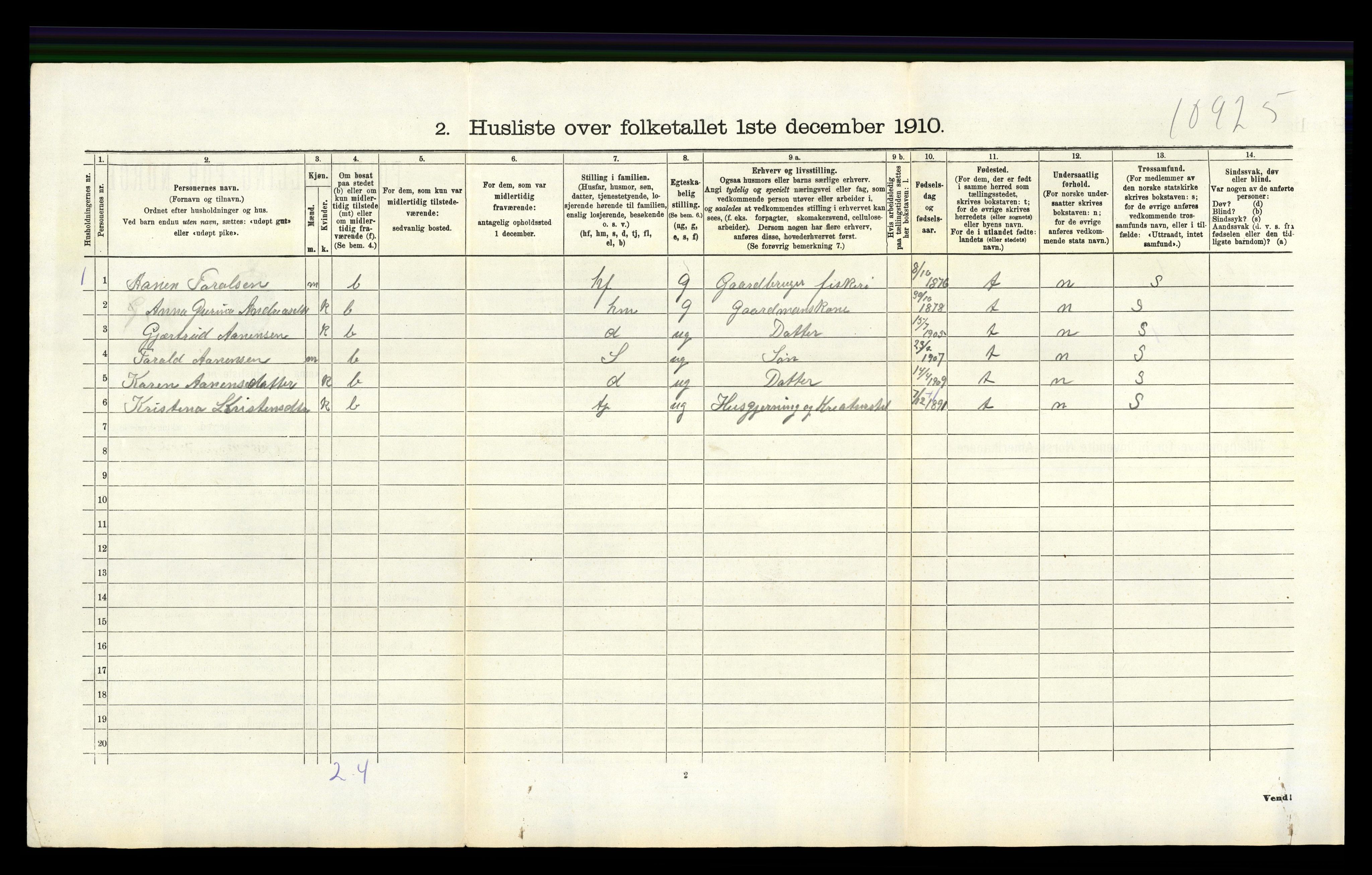 RA, 1910 census for Hetland, 1910, p. 2014