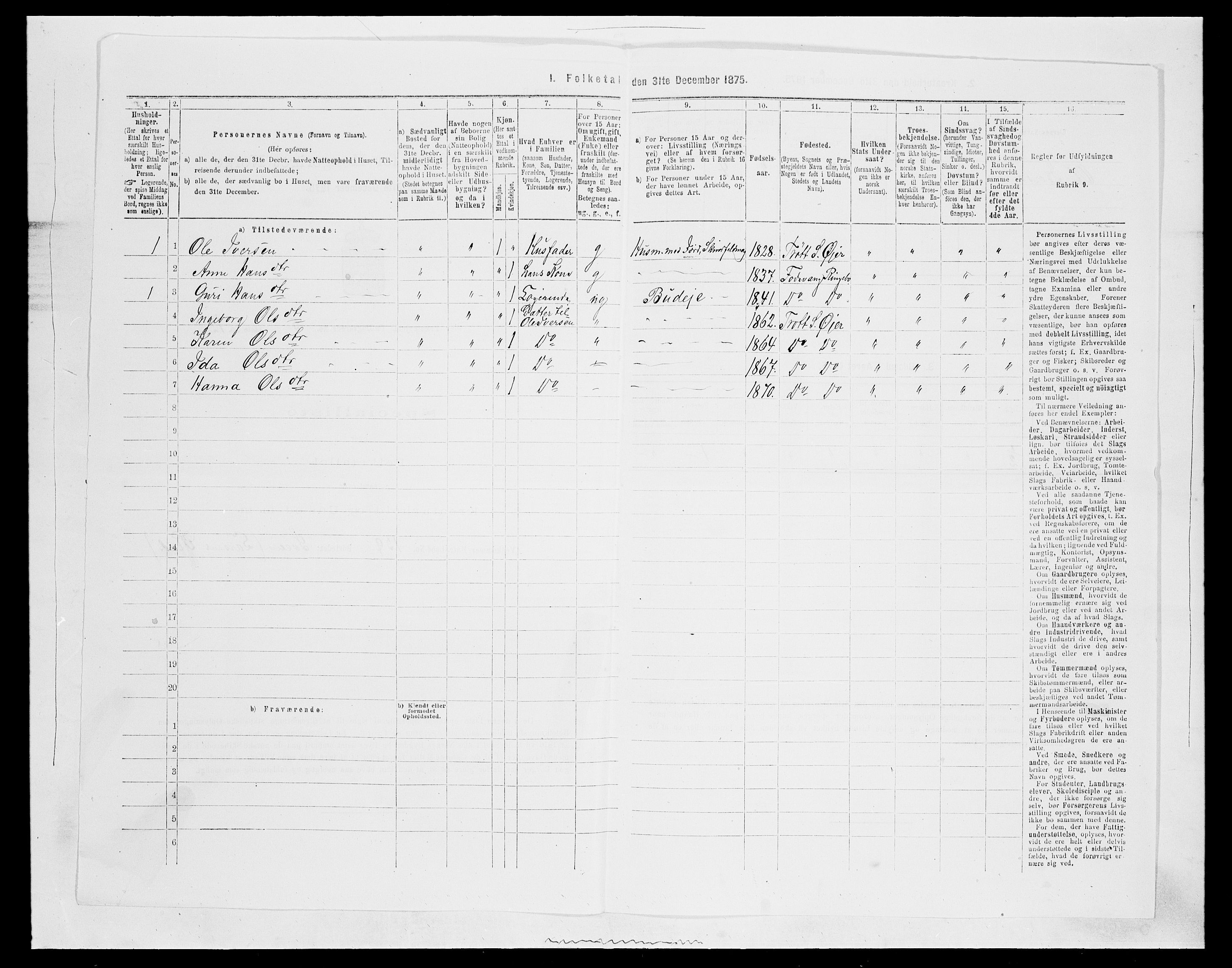 SAH, 1875 census for 0521P Øyer, 1875, p. 979