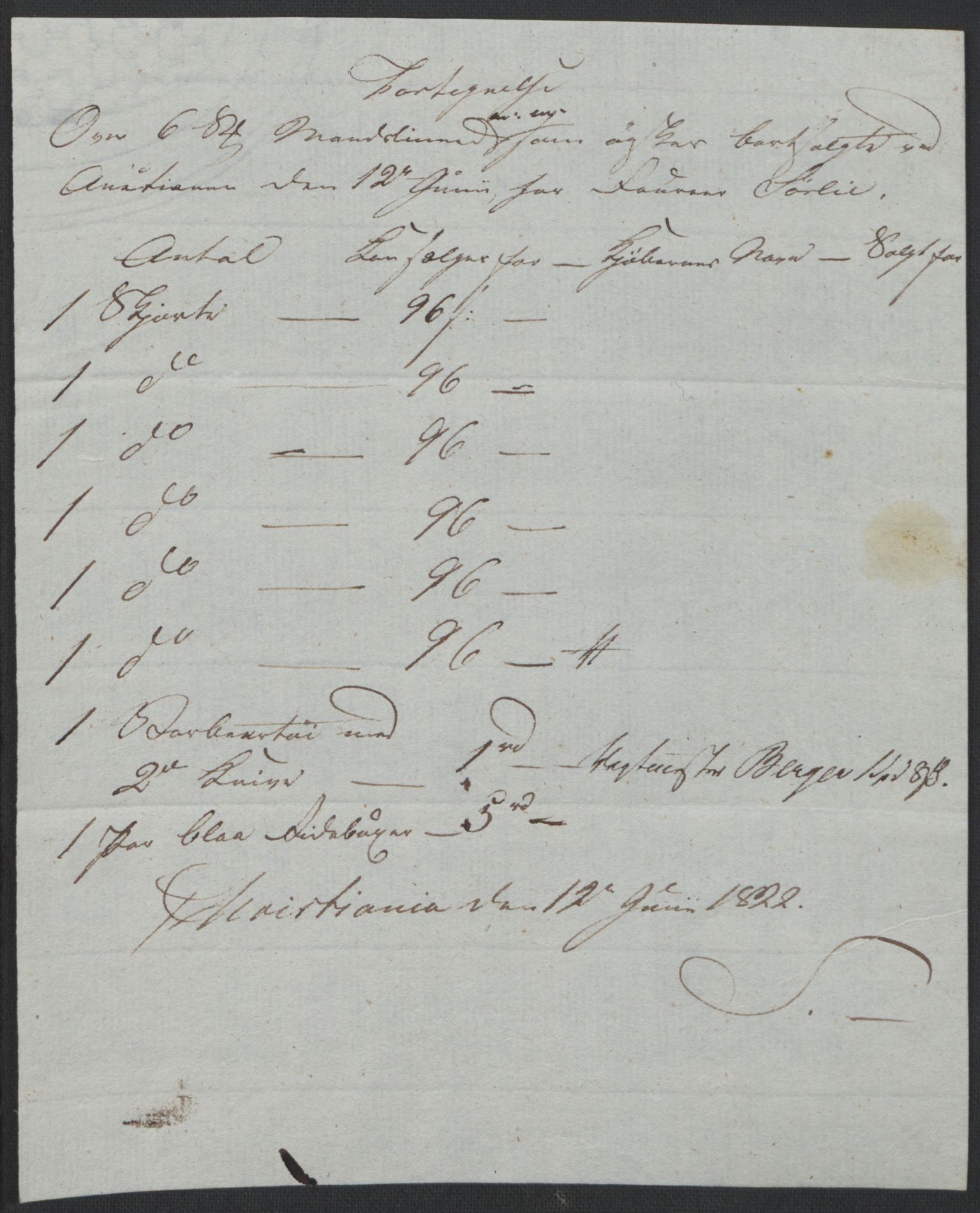 Forsvaret, Generalauditøren, AV/RA-RAFA-1772/F/Fj/Fjb/L0005: Skifter 1818 - 1823, 1818-1823, p. 147