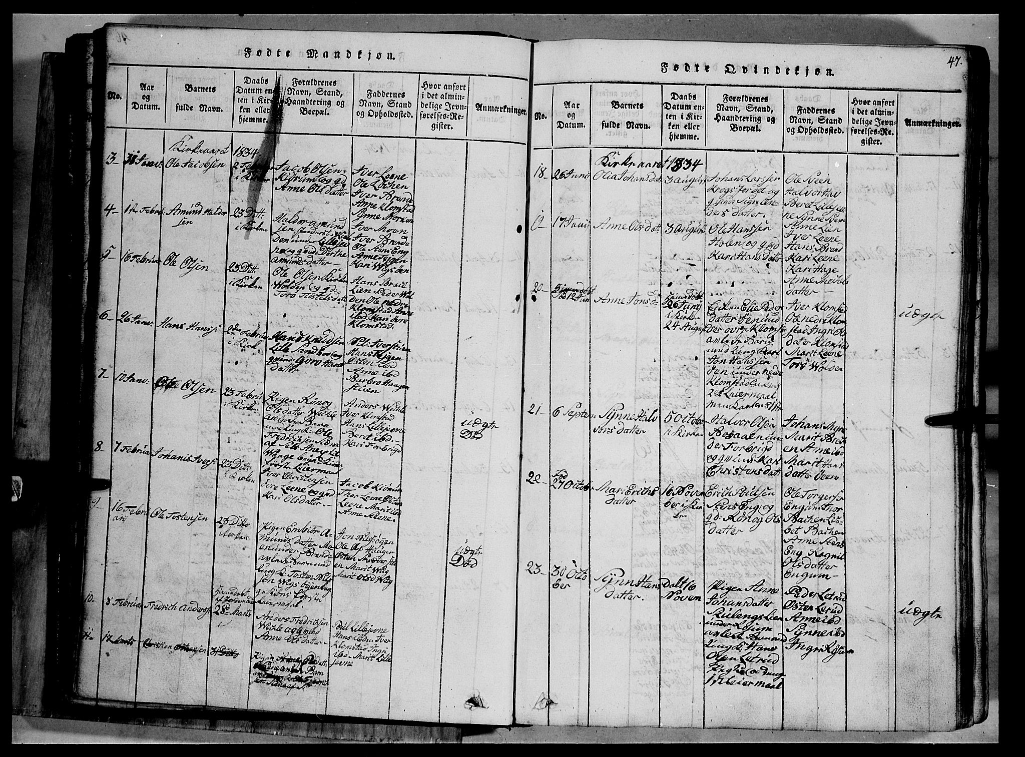 Fron prestekontor, SAH/PREST-078/H/Ha/Hab/L0002: Parish register (copy) no. 2, 1816-1850, p. 47