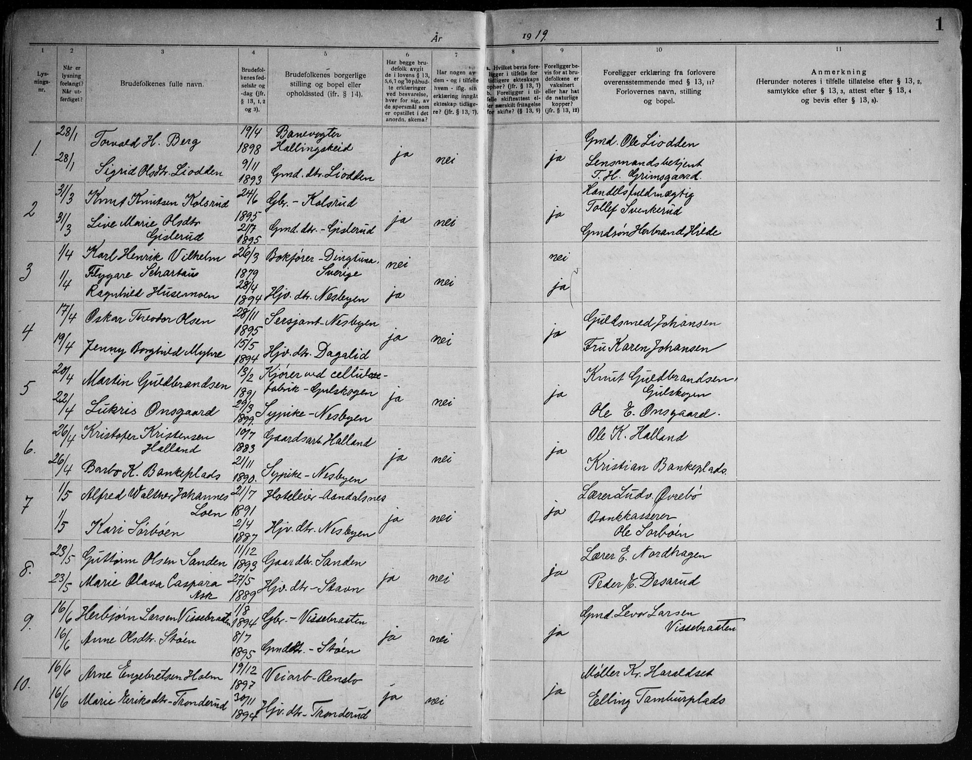 Nes kirkebøker, AV/SAKO-A-236/H/Ha/L0001: Banns register no. 1, 1919-1954, p. 1