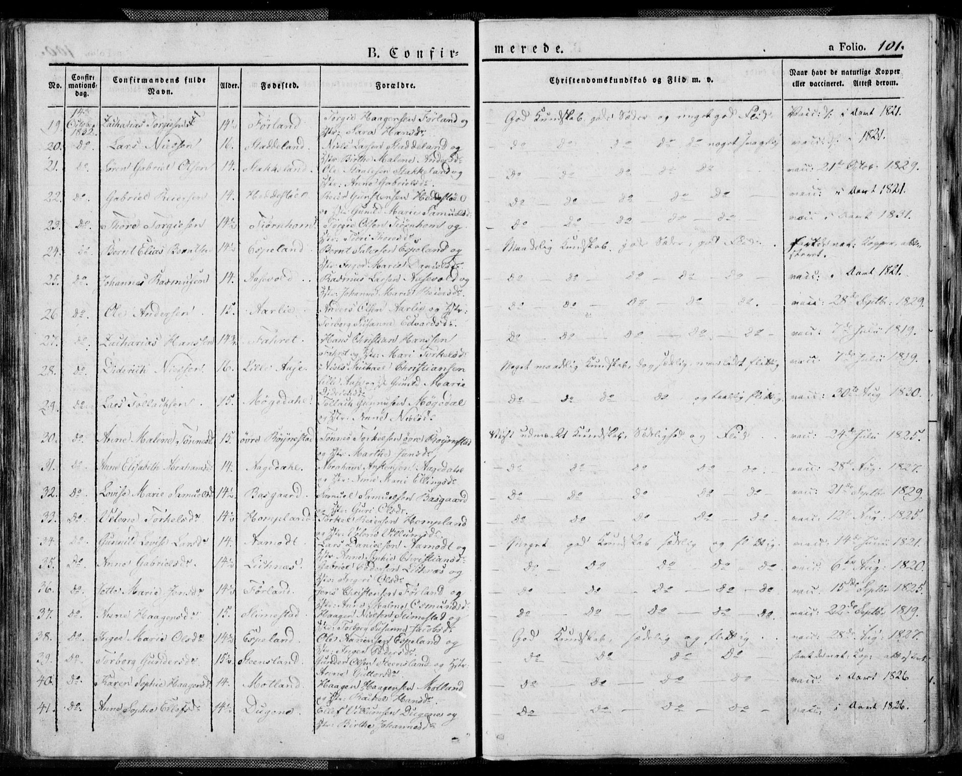 Kvinesdal sokneprestkontor, AV/SAK-1111-0026/F/Fa/Fab/L0004: Parish register (official) no. A 4, 1829-1843, p. 101