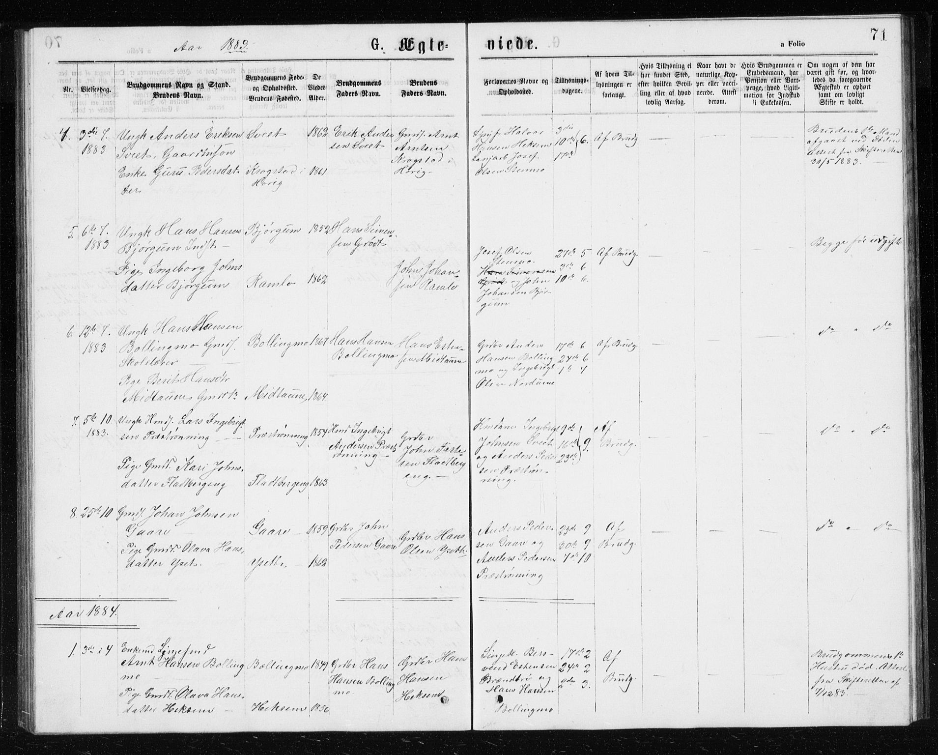 Ministerialprotokoller, klokkerbøker og fødselsregistre - Sør-Trøndelag, SAT/A-1456/685/L0977: Parish register (copy) no. 685C02, 1879-1890, p. 71