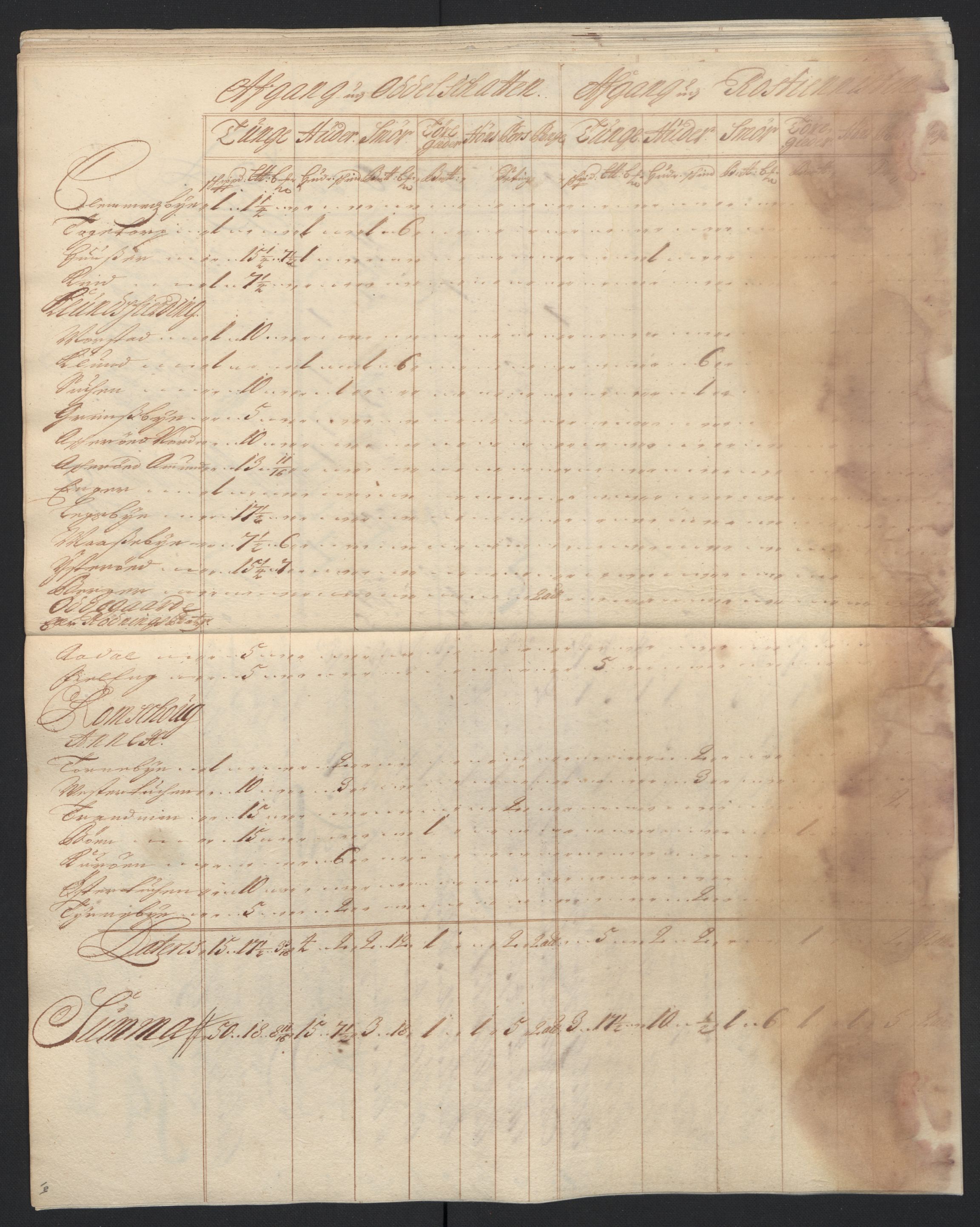 Rentekammeret inntil 1814, Reviderte regnskaper, Fogderegnskap, AV/RA-EA-4092/R07/L0288: Fogderegnskap Rakkestad, Heggen og Frøland, 1698, p. 315