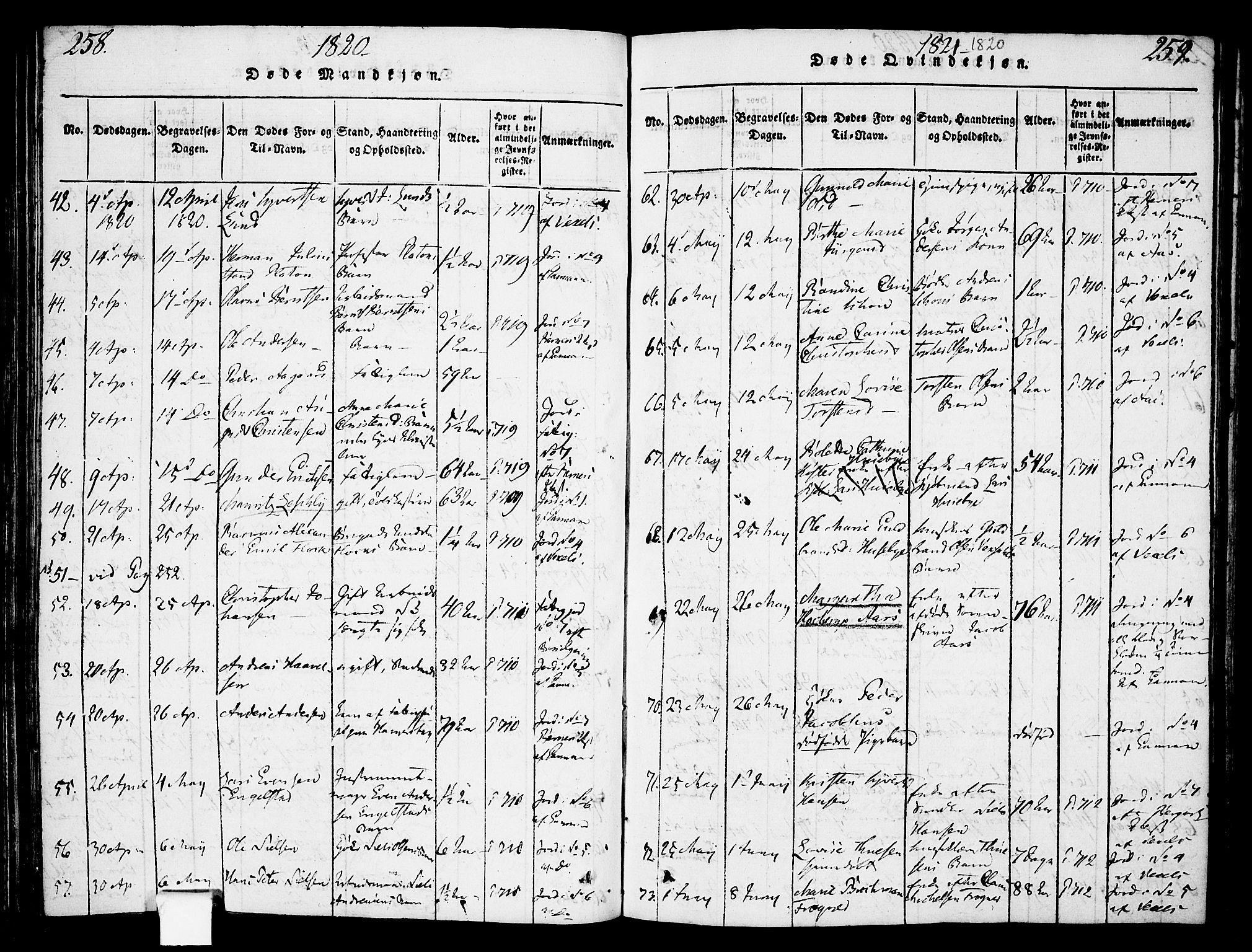 Oslo domkirke Kirkebøker, SAO/A-10752/F/Fa/L0007: Parish register (official) no. 7, 1817-1824, p. 258-259