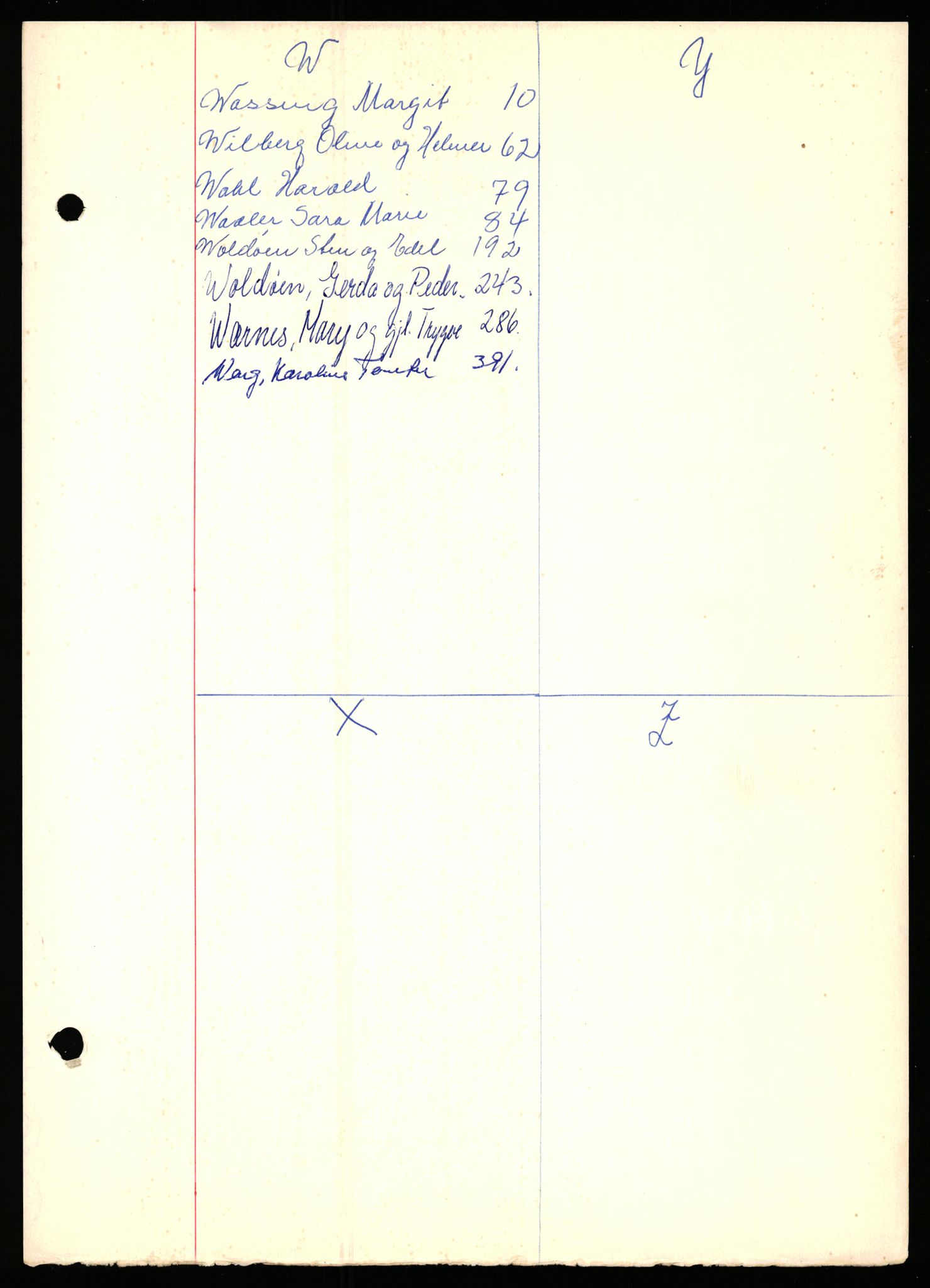 Nedre Romerike sorenskriveri, AV/SAO-A-10469/H/He/Hec/L0017: Skifteutlodningsprotokoll, 1960-1967