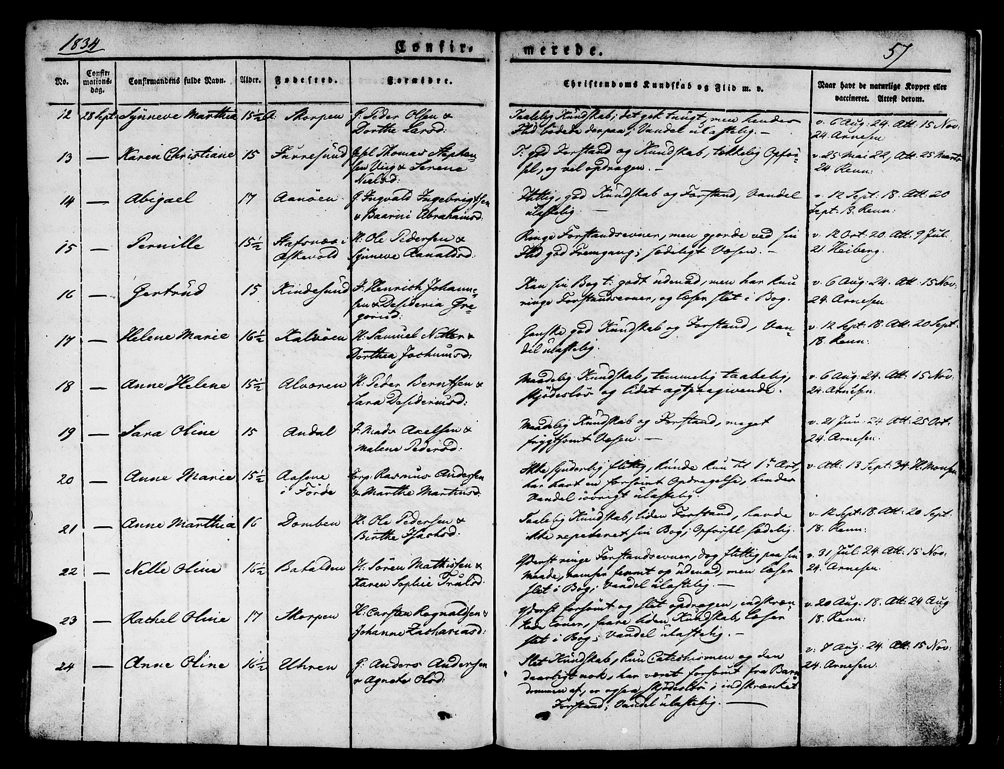 Kinn sokneprestembete, SAB/A-80801/H/Haa/Haaa/L0004/0001: Parish register (official) no. A 4I, 1822-1840, p. 57