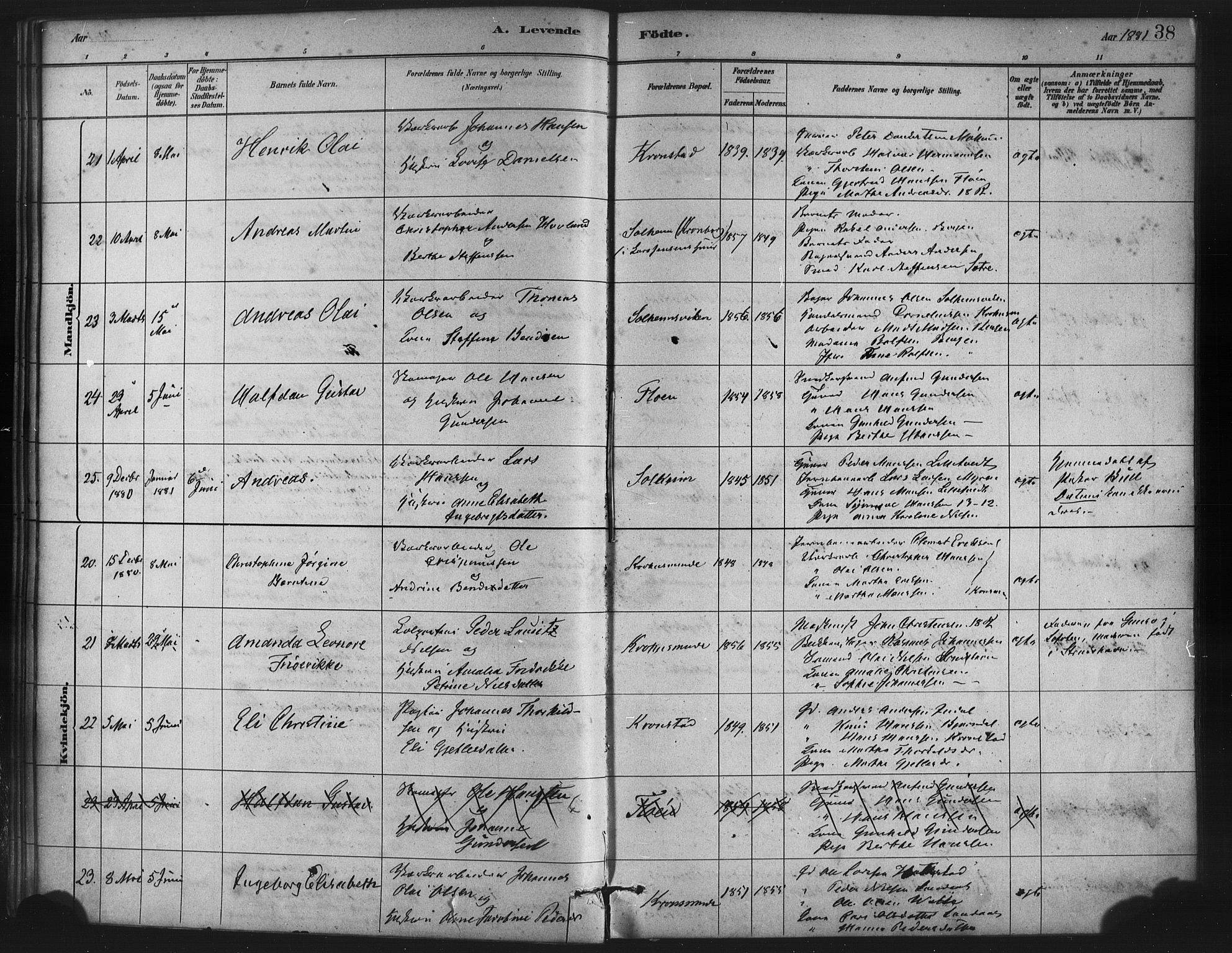 St. Jørgens hospital og Årstad sokneprestembete, AV/SAB-A-99934: Parish register (official) no. A 7, 1879-1886, p. 38