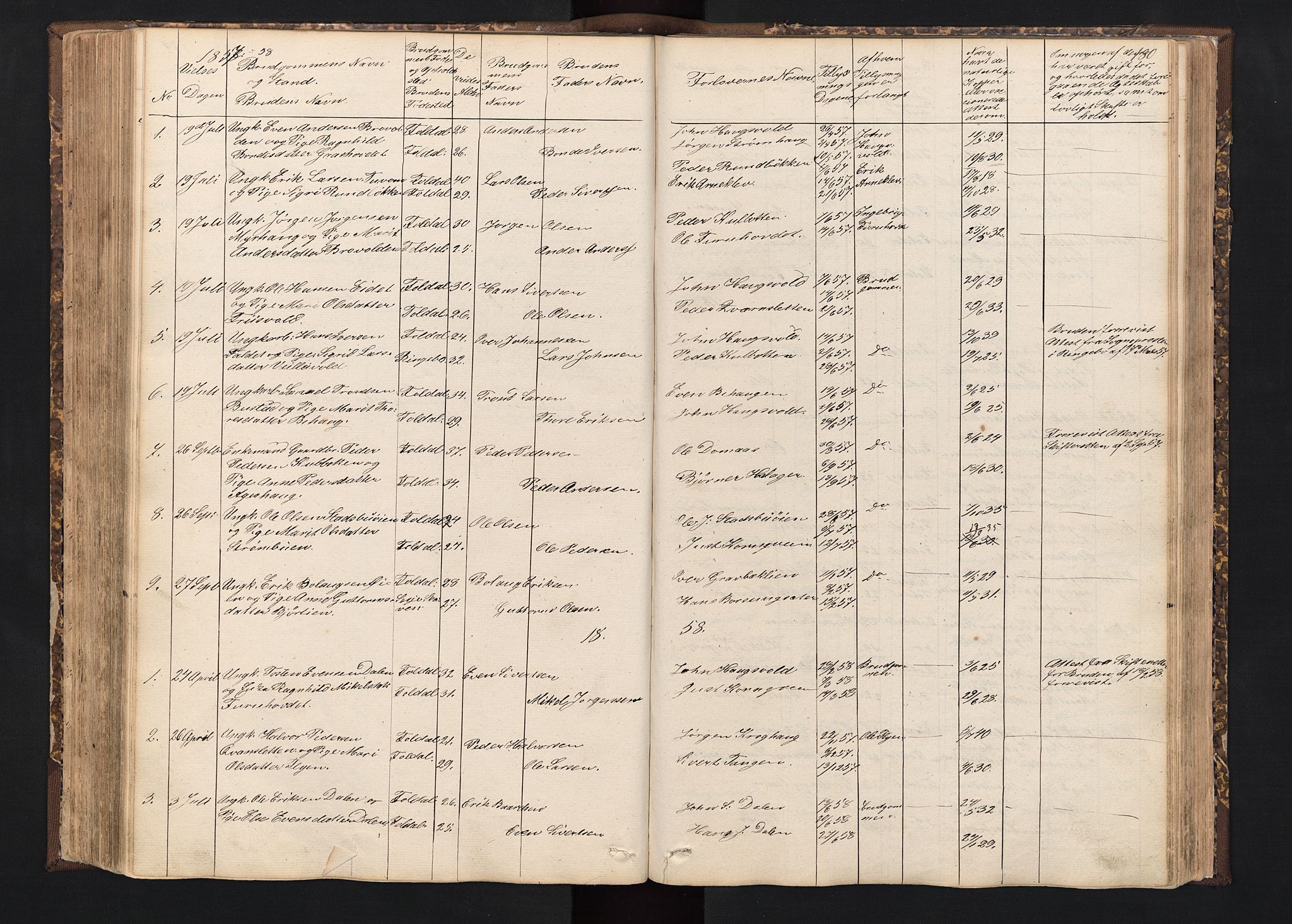 Alvdal prestekontor, SAH/PREST-060/H/Ha/Hab/L0001: Parish register (copy) no. 1, 1857-1893, p. 180