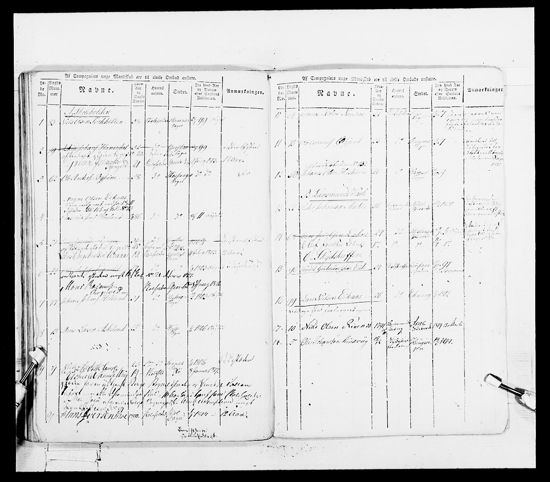 Generalitets- og kommissariatskollegiet, Det kongelige norske kommissariatskollegium, AV/RA-EA-5420/E/Eh/L0100: Bergenhusiske skarpskytterbataljon, 1812, p. 291