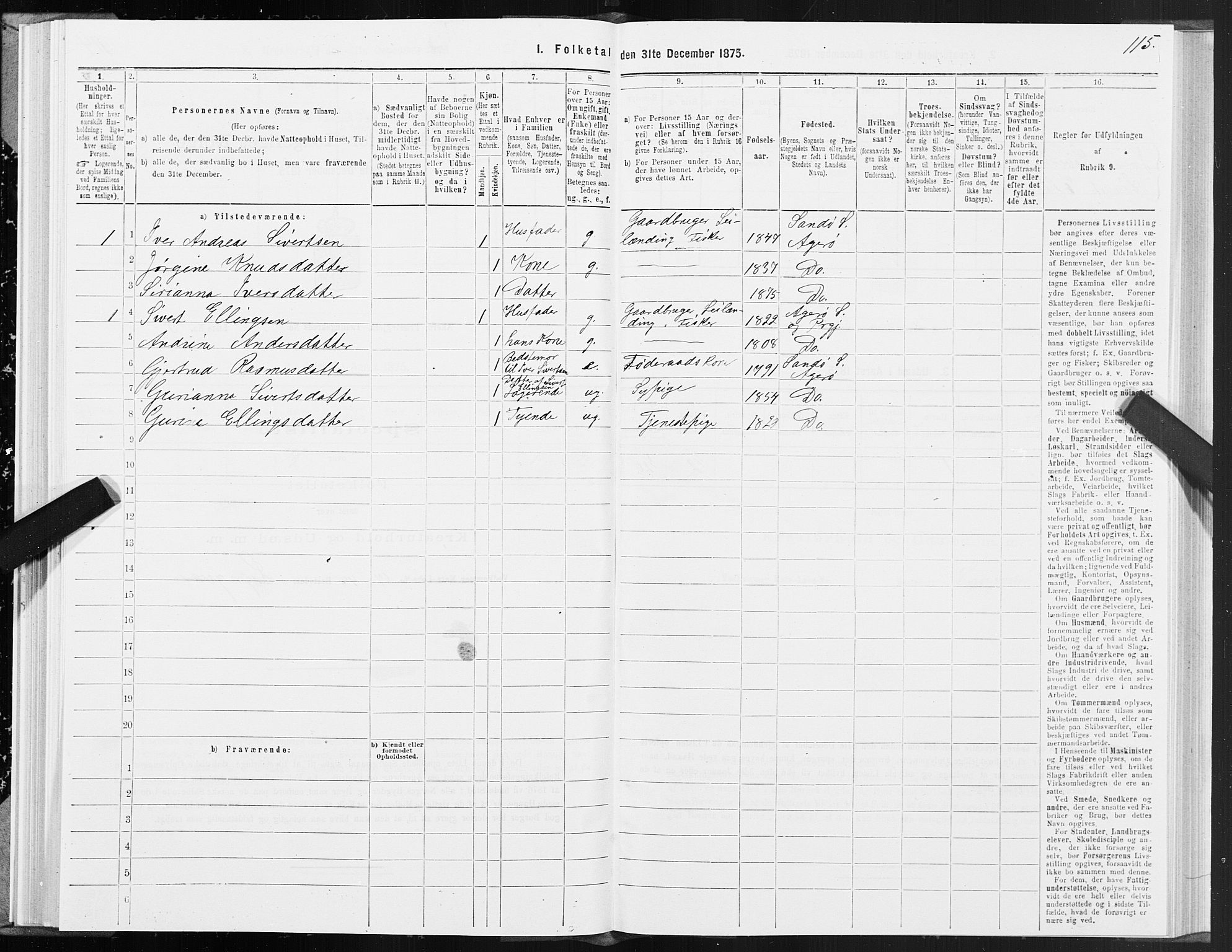 SAT, 1875 census for 1545P Aukra, 1875, p. 3115