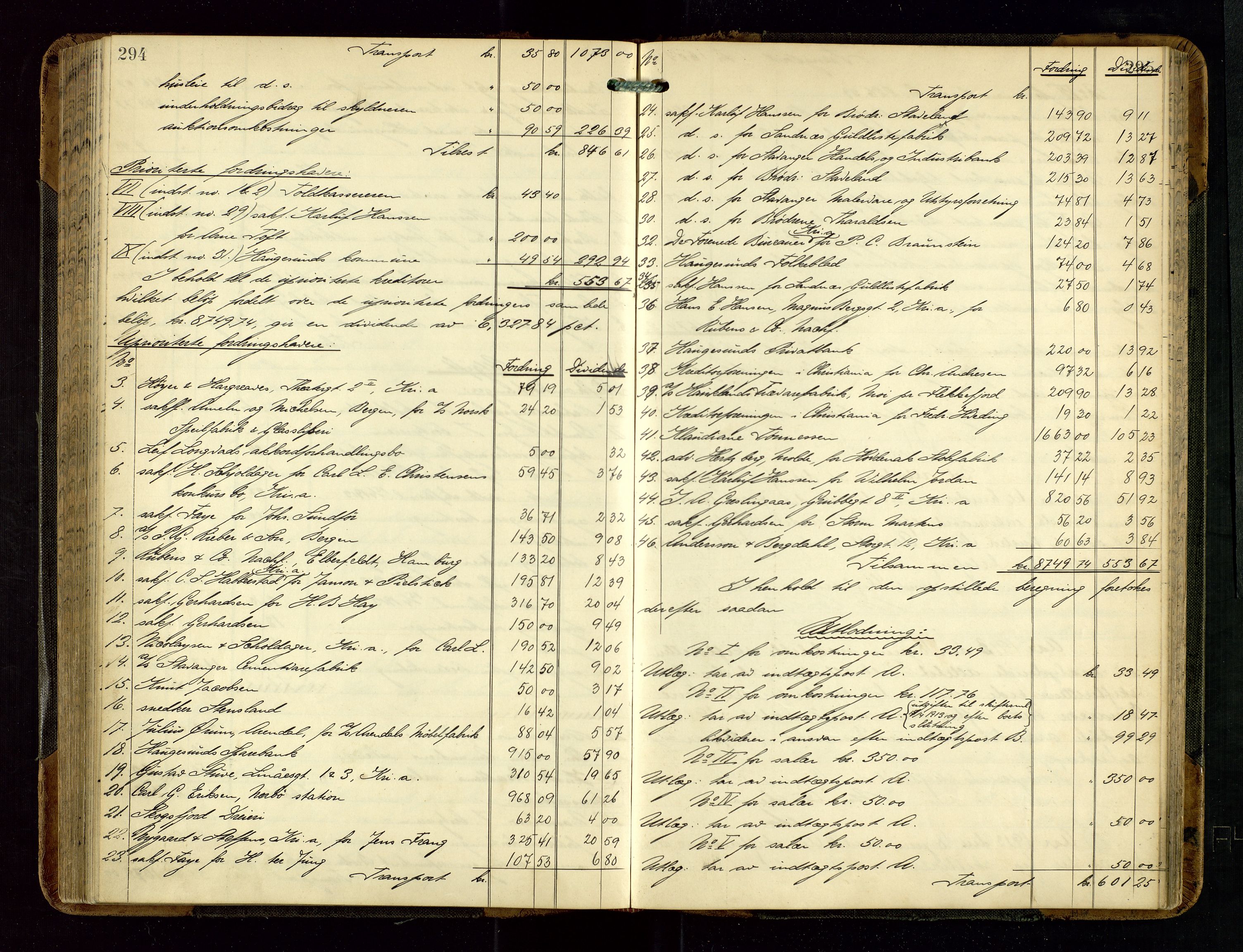 Haugesund tingrett, AV/SAST-A-101415/01/IV/IVD/L0002: Skifteutlodningsprotokoll, med register, 1904-1915, p. 294-295