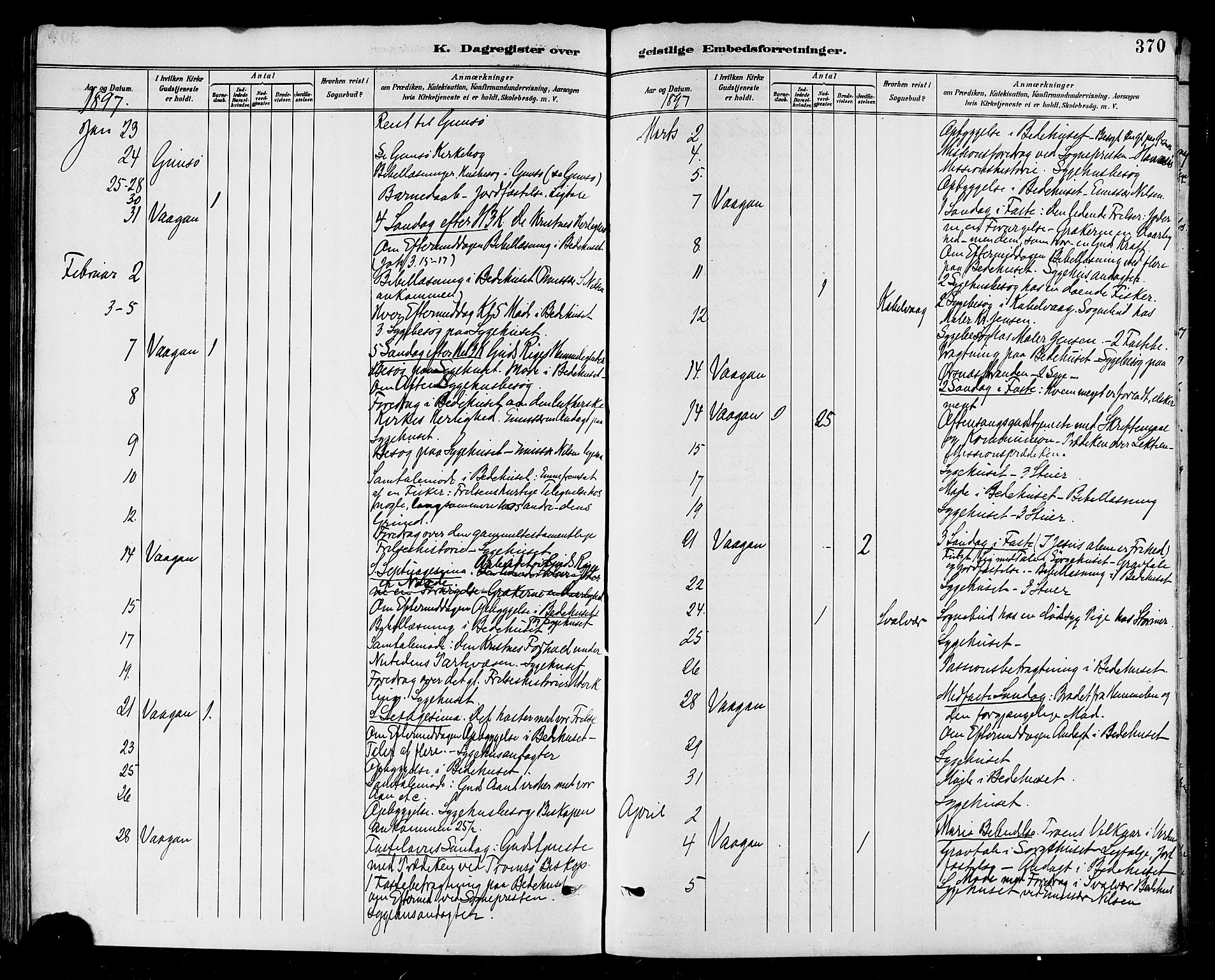 Ministerialprotokoller, klokkerbøker og fødselsregistre - Nordland, AV/SAT-A-1459/874/L1060: Parish register (official) no. 874A04, 1890-1899, p. 370