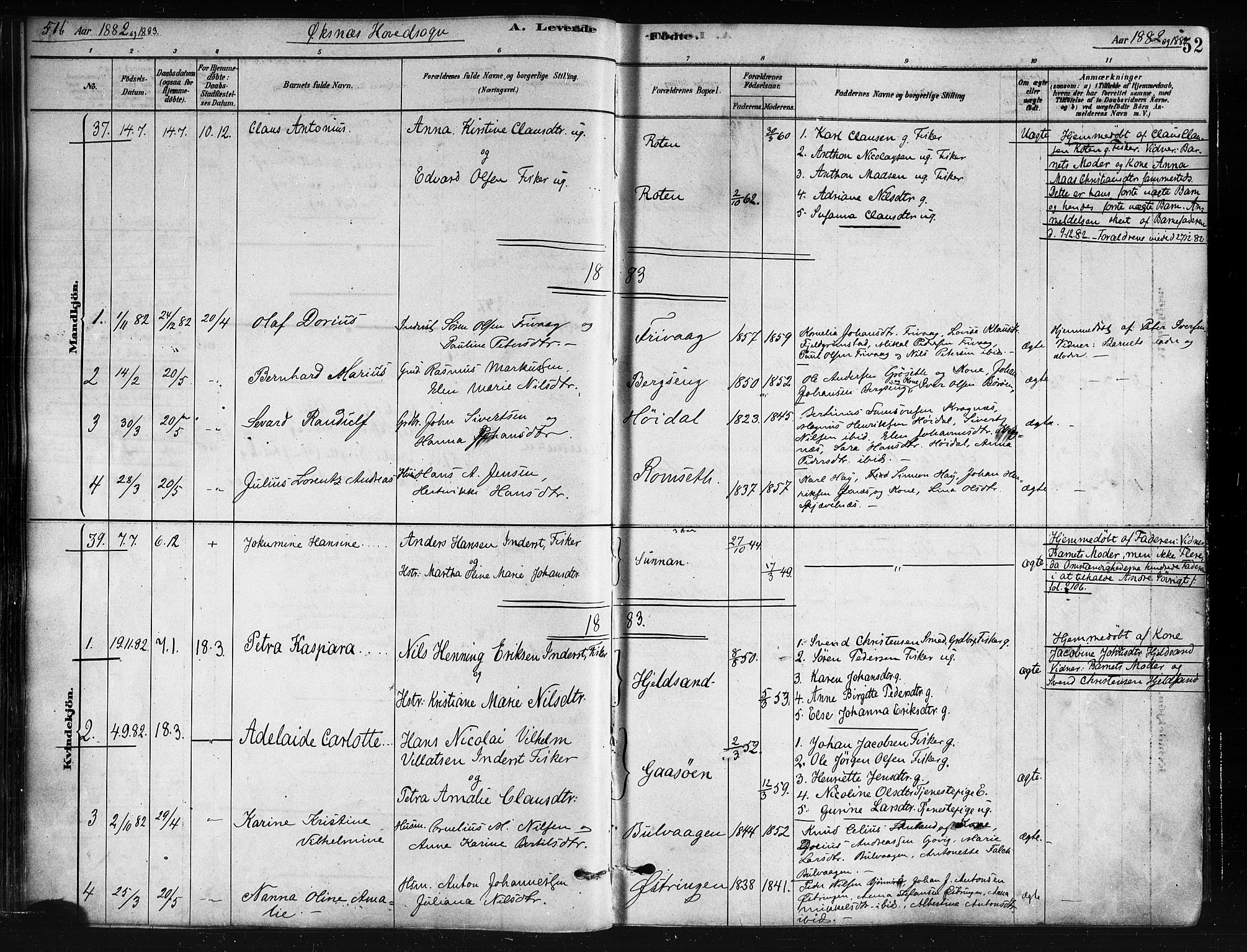 Ministerialprotokoller, klokkerbøker og fødselsregistre - Nordland, SAT/A-1459/893/L1335: Parish register (official) no. 893A08 /1, 1878-1884, p. 52