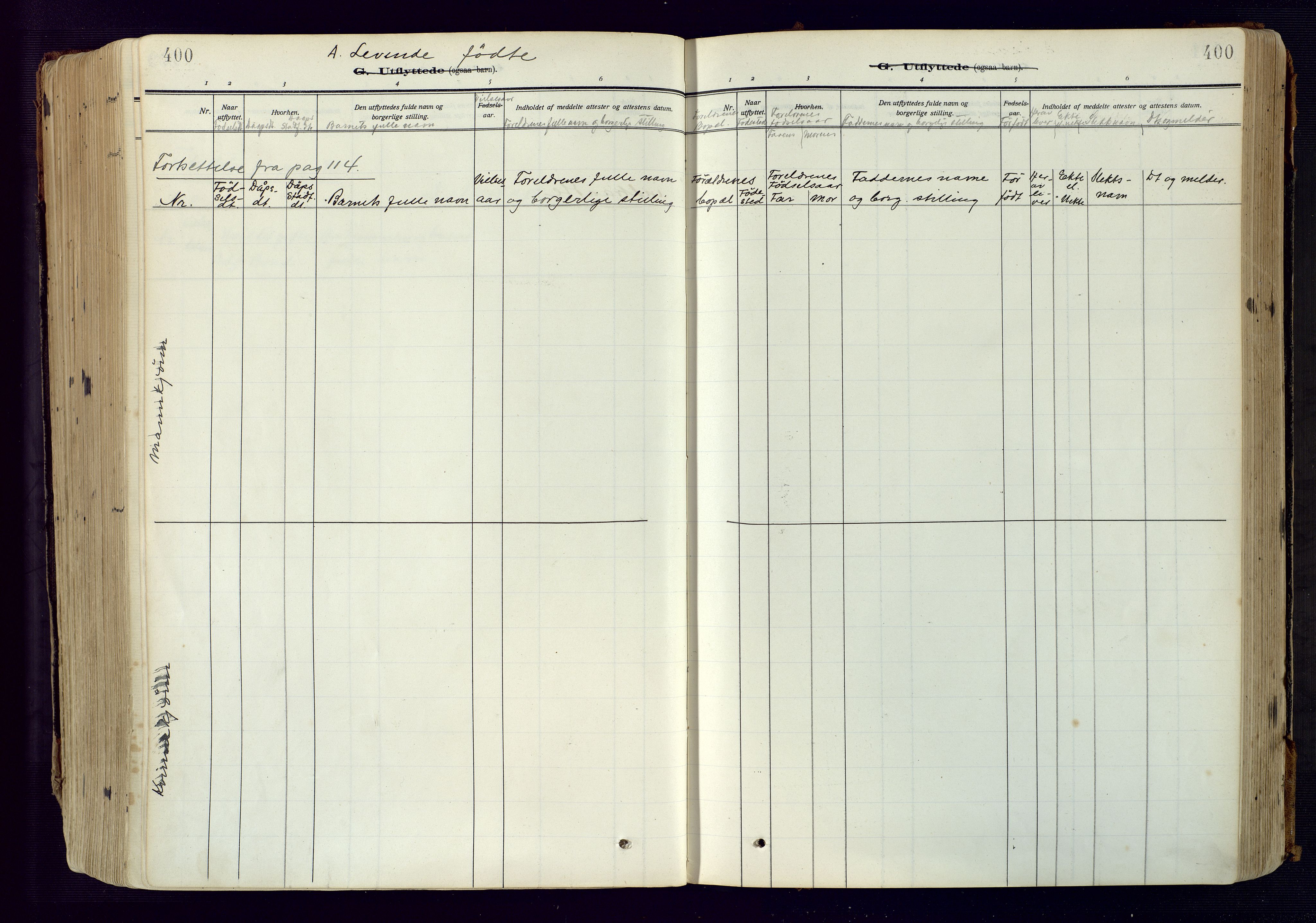 Barbu sokneprestkontor, AV/SAK-1111-0003/F/Fa/L0006: Parish register (official) no. A 6, 1910-1929, p. 400