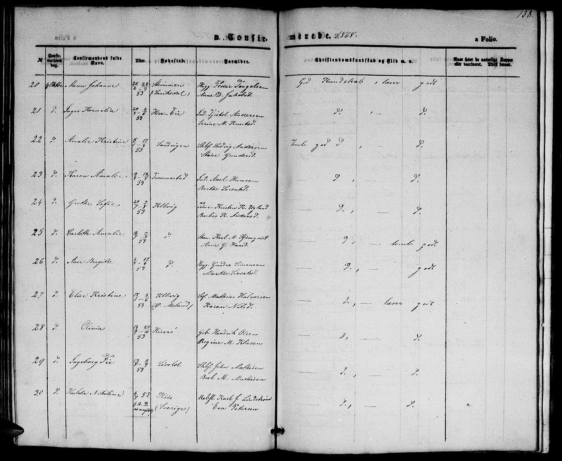 Hisøy sokneprestkontor, SAK/1111-0020/F/Fb/L0001: Parish register (copy) no. B 1, 1849-1872, p. 138