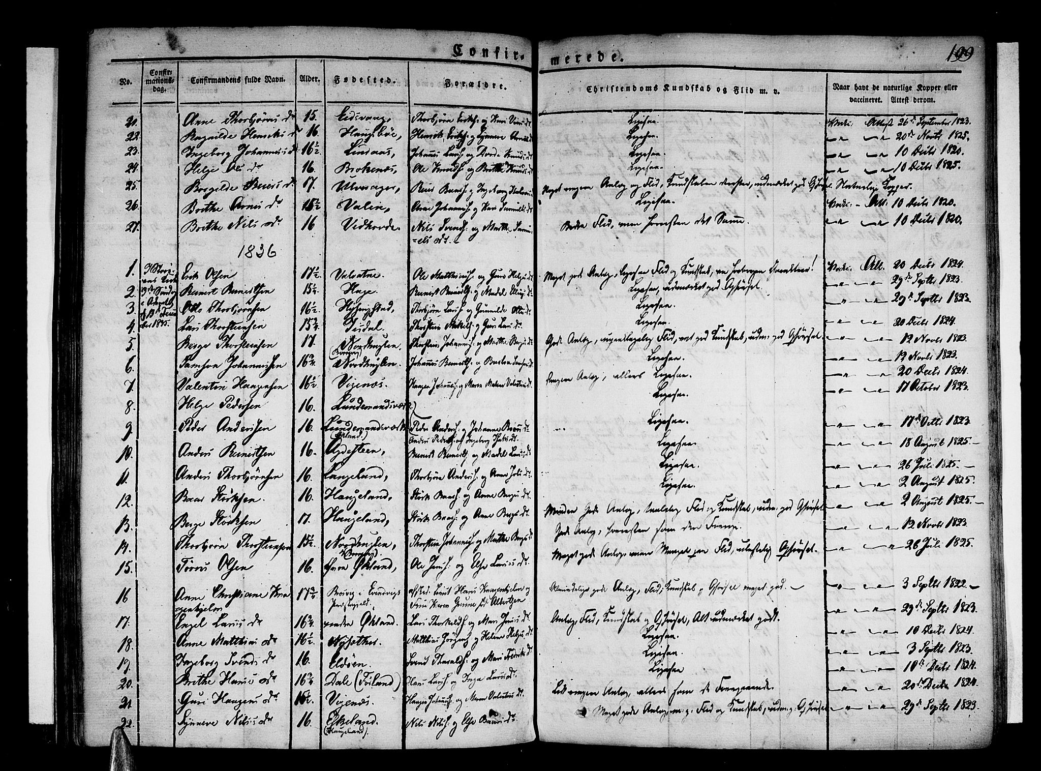 Stord sokneprestembete, AV/SAB-A-78201/H/Haa: Parish register (official) no. A 6, 1826-1840, p. 199