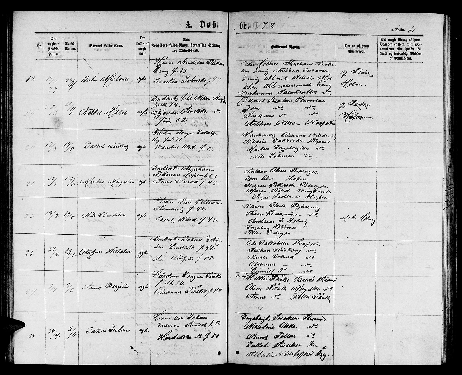 Ministerialprotokoller, klokkerbøker og fødselsregistre - Sør-Trøndelag, AV/SAT-A-1456/658/L0725: Parish register (copy) no. 658C01, 1867-1882, p. 61