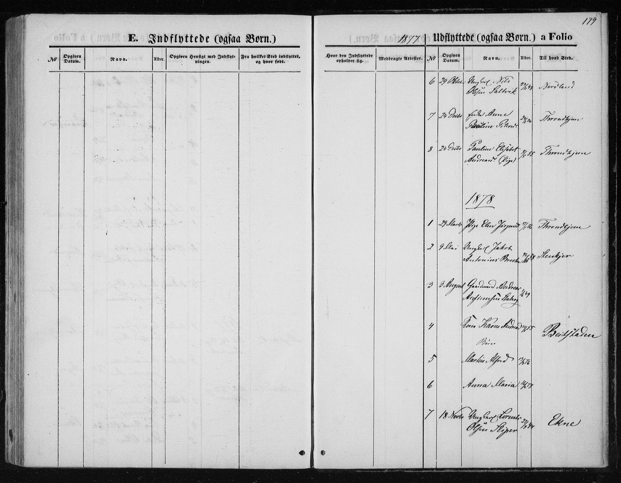 Ministerialprotokoller, klokkerbøker og fødselsregistre - Nord-Trøndelag, SAT/A-1458/733/L0324: Parish register (official) no. 733A03, 1870-1883, p. 179