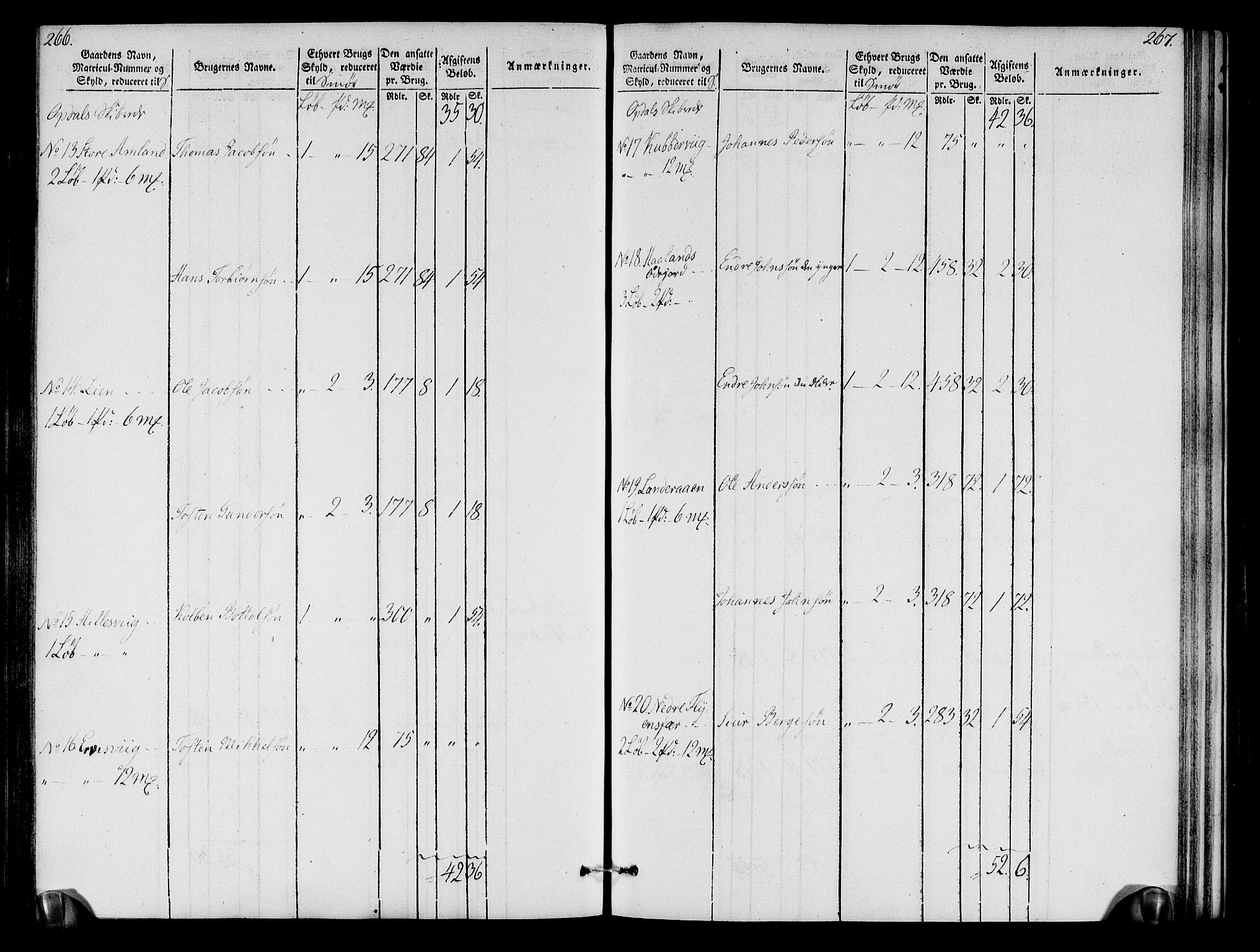 Rentekammeret inntil 1814, Realistisk ordnet avdeling, AV/RA-EA-4070/N/Ne/Nea/L0109: Sunnhordland og Hardanger fogderi. Oppebørselsregister, 1803-1804, p. 137