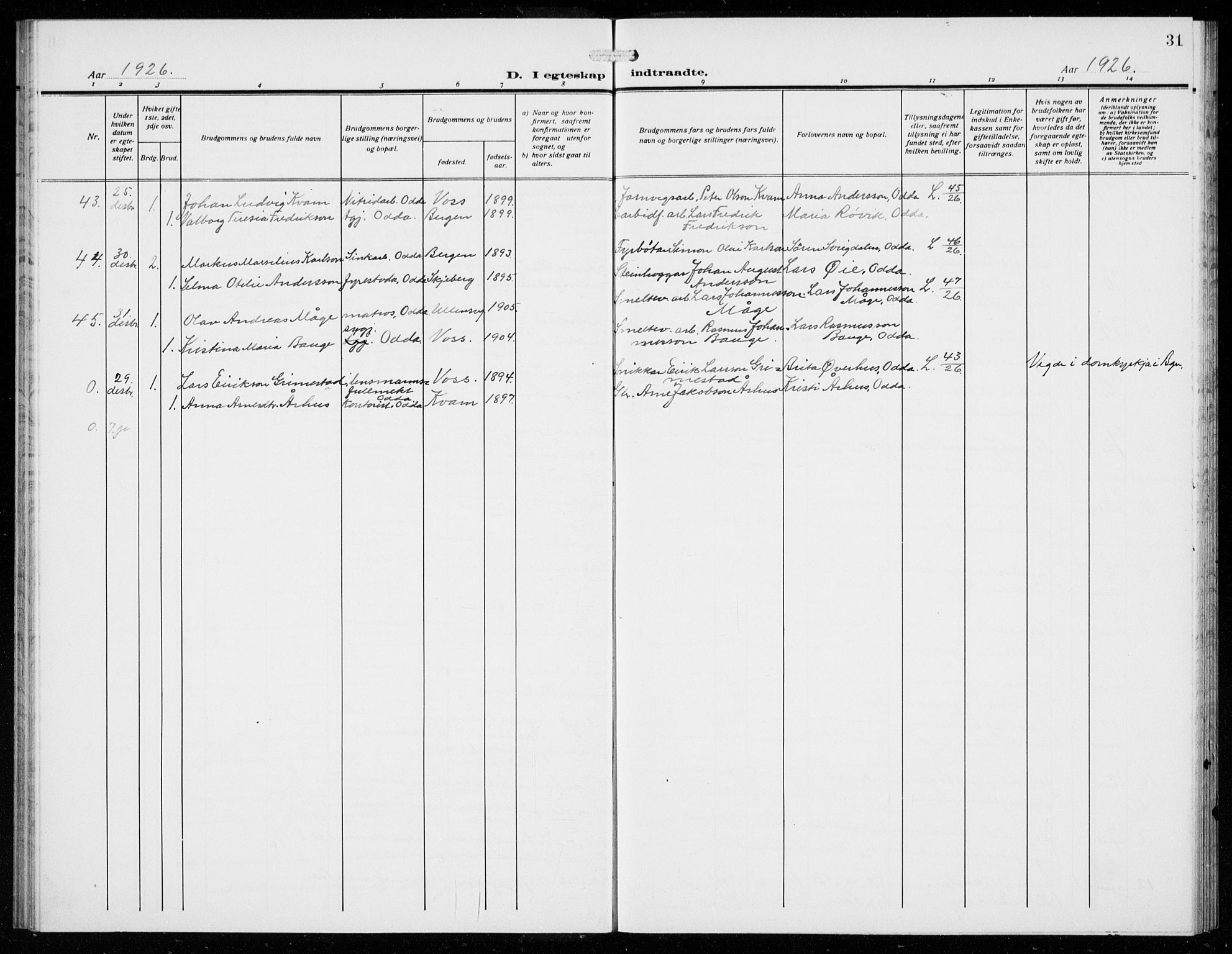 Odda Sokneprestembete, AV/SAB-A-77201/H/Hab: Parish register (copy) no. D 2, 1915-1940, p. 31