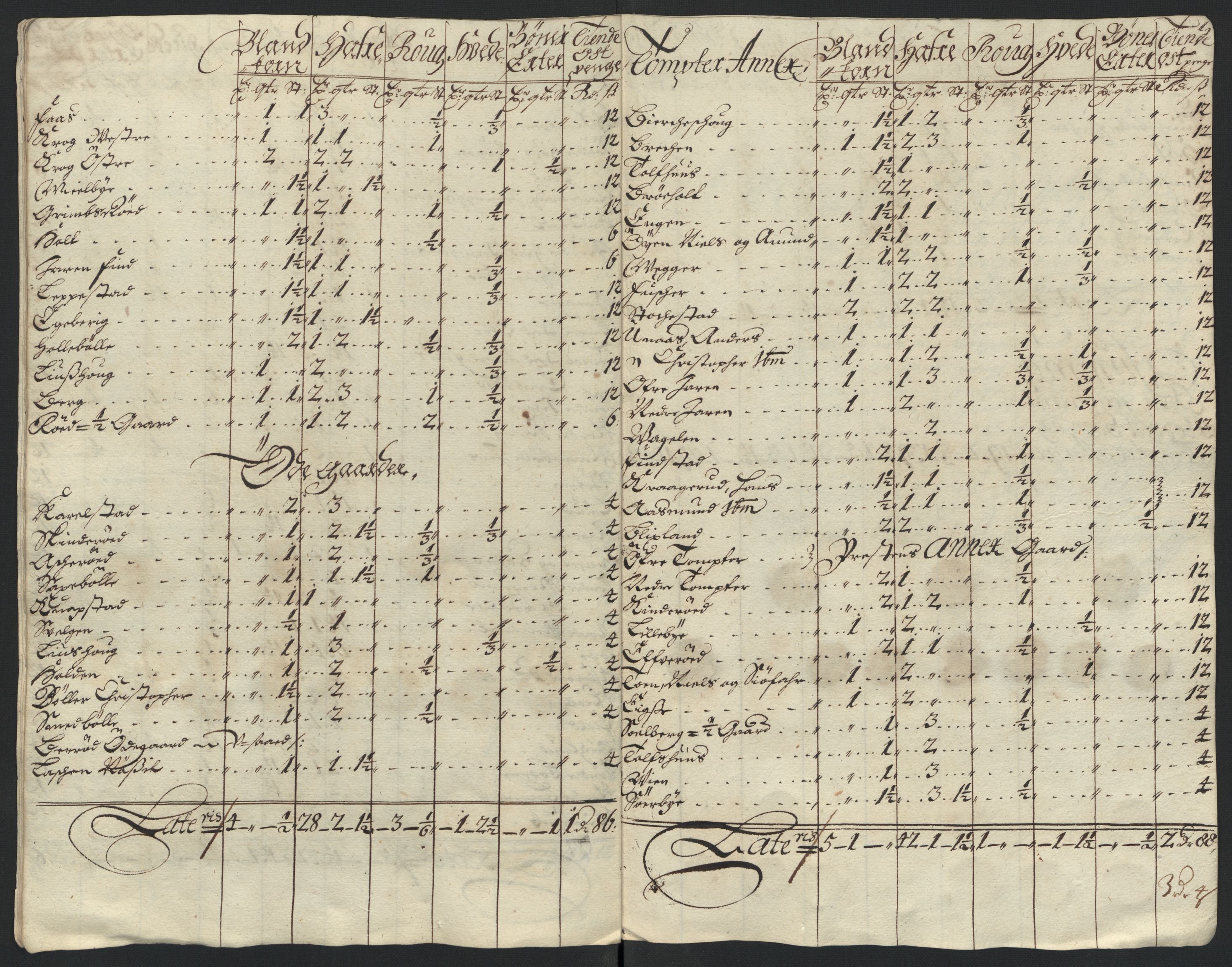 Rentekammeret inntil 1814, Reviderte regnskaper, Fogderegnskap, AV/RA-EA-4092/R04/L0127: Fogderegnskap Moss, Onsøy, Tune, Veme og Åbygge, 1698, p. 21