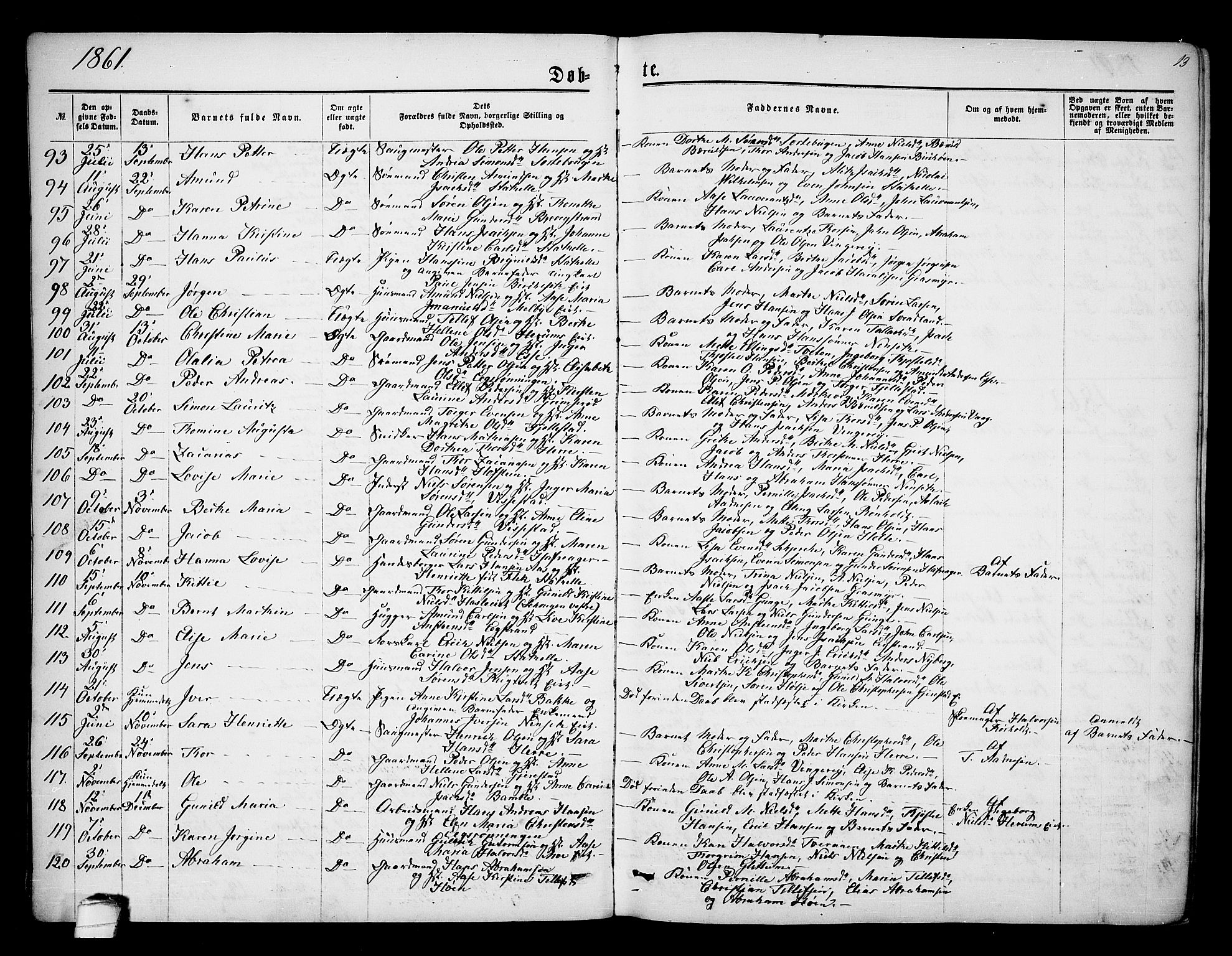 Bamble kirkebøker, SAKO/A-253/G/Ga/L0006: Parish register (copy) no. I 6, 1860-1876, p. 13